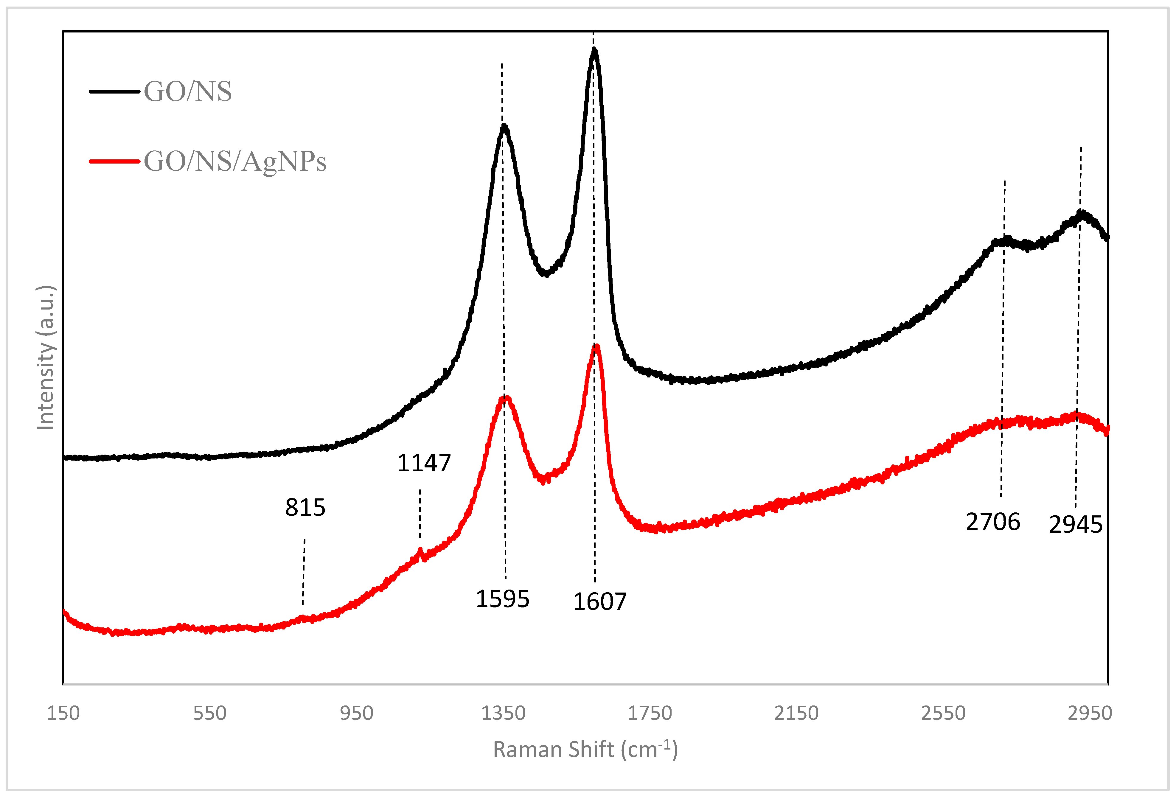 Nanomaterials 12 03341 g004
