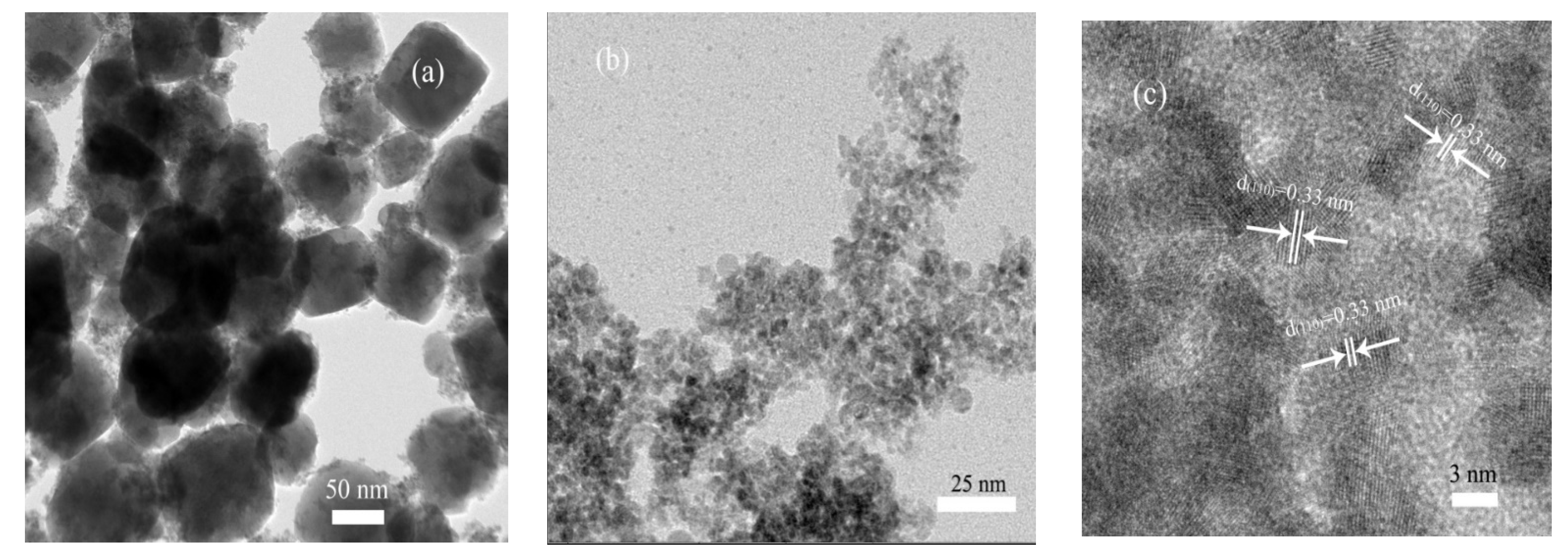 Nanomaterials 12 03342 g004