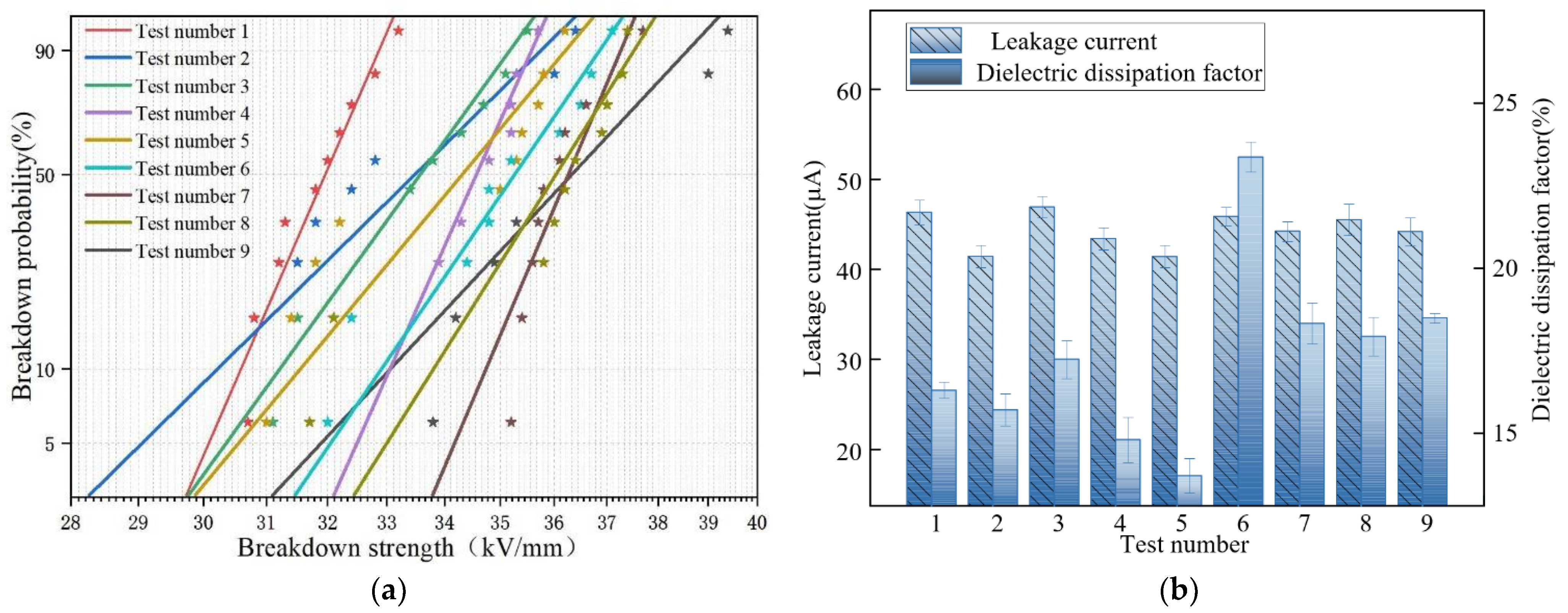 Nanomaterials 12 03344 g004