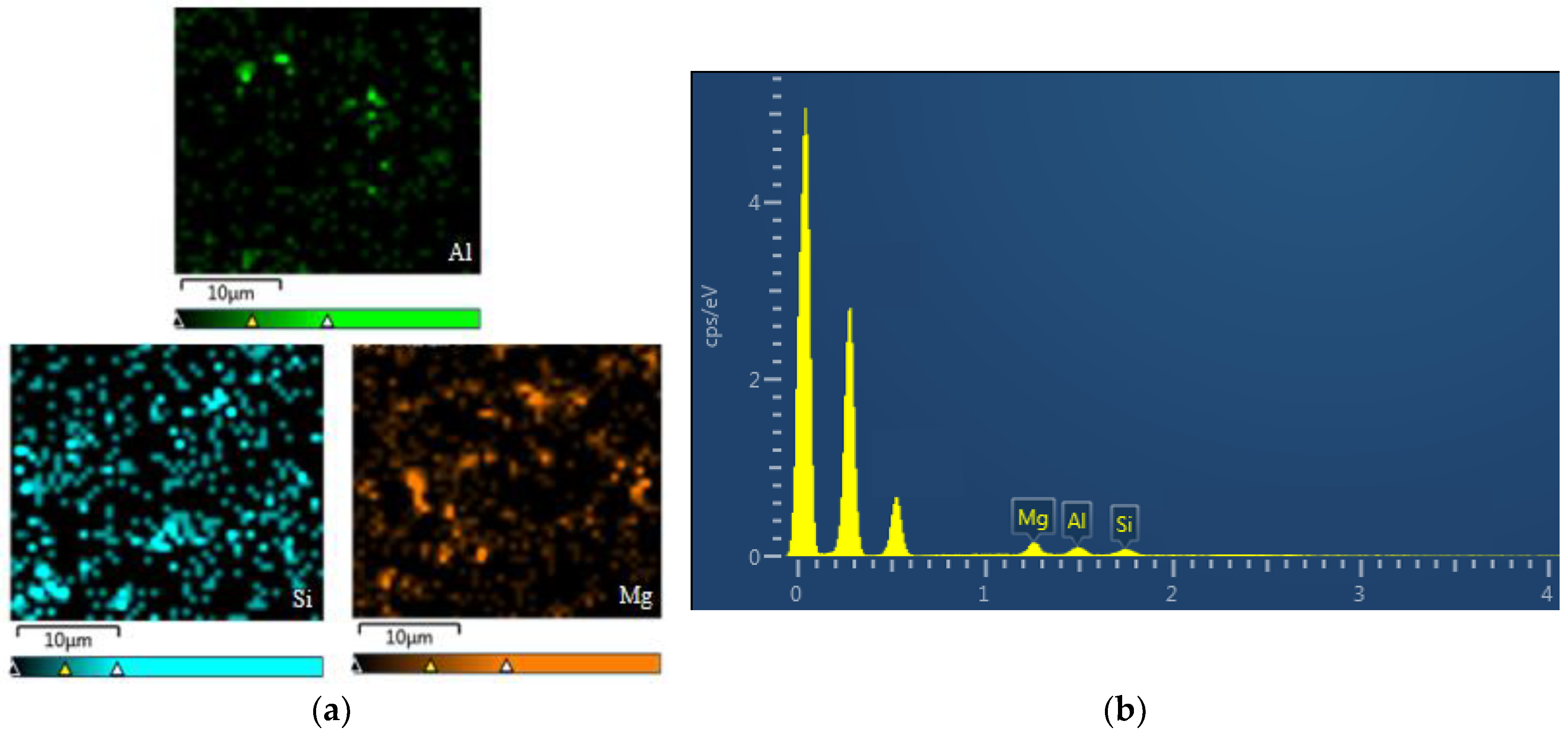 Nanomaterials 12 03344 g006
