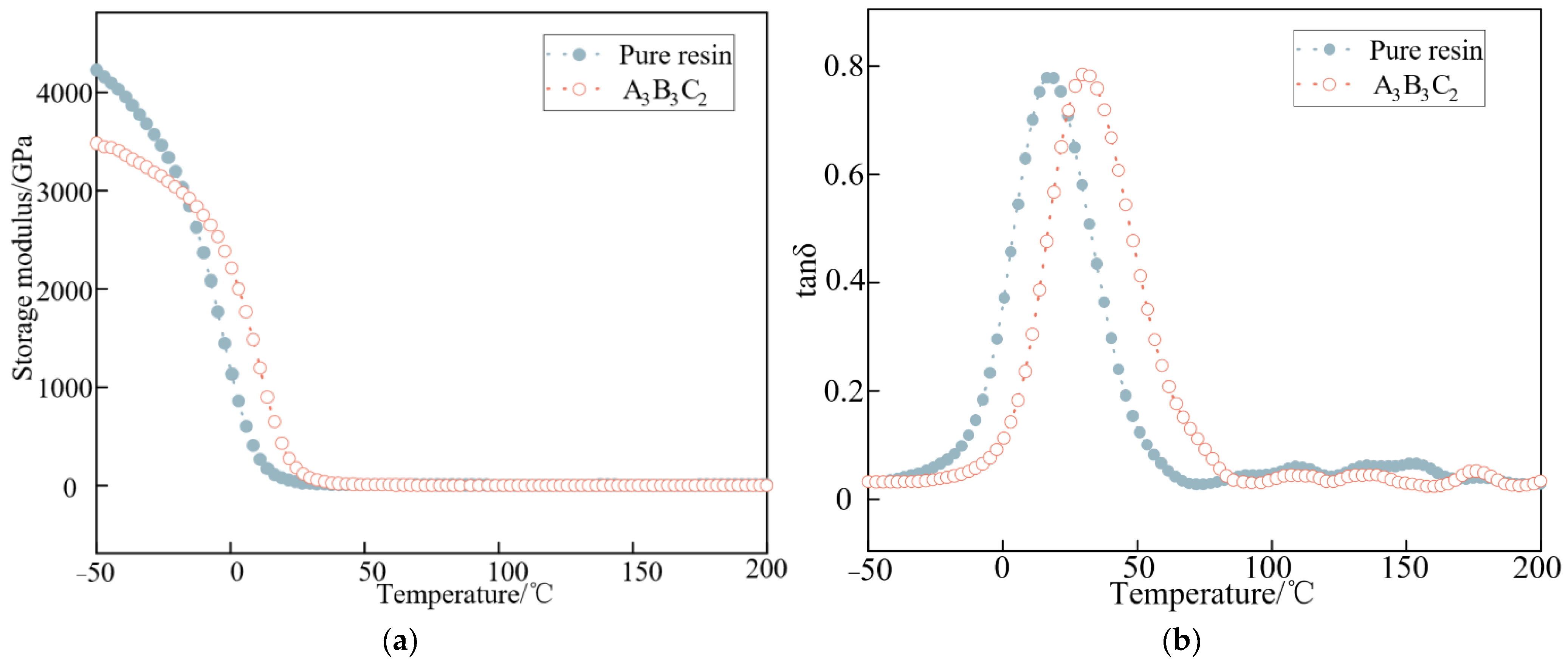 Nanomaterials 12 03344 g007