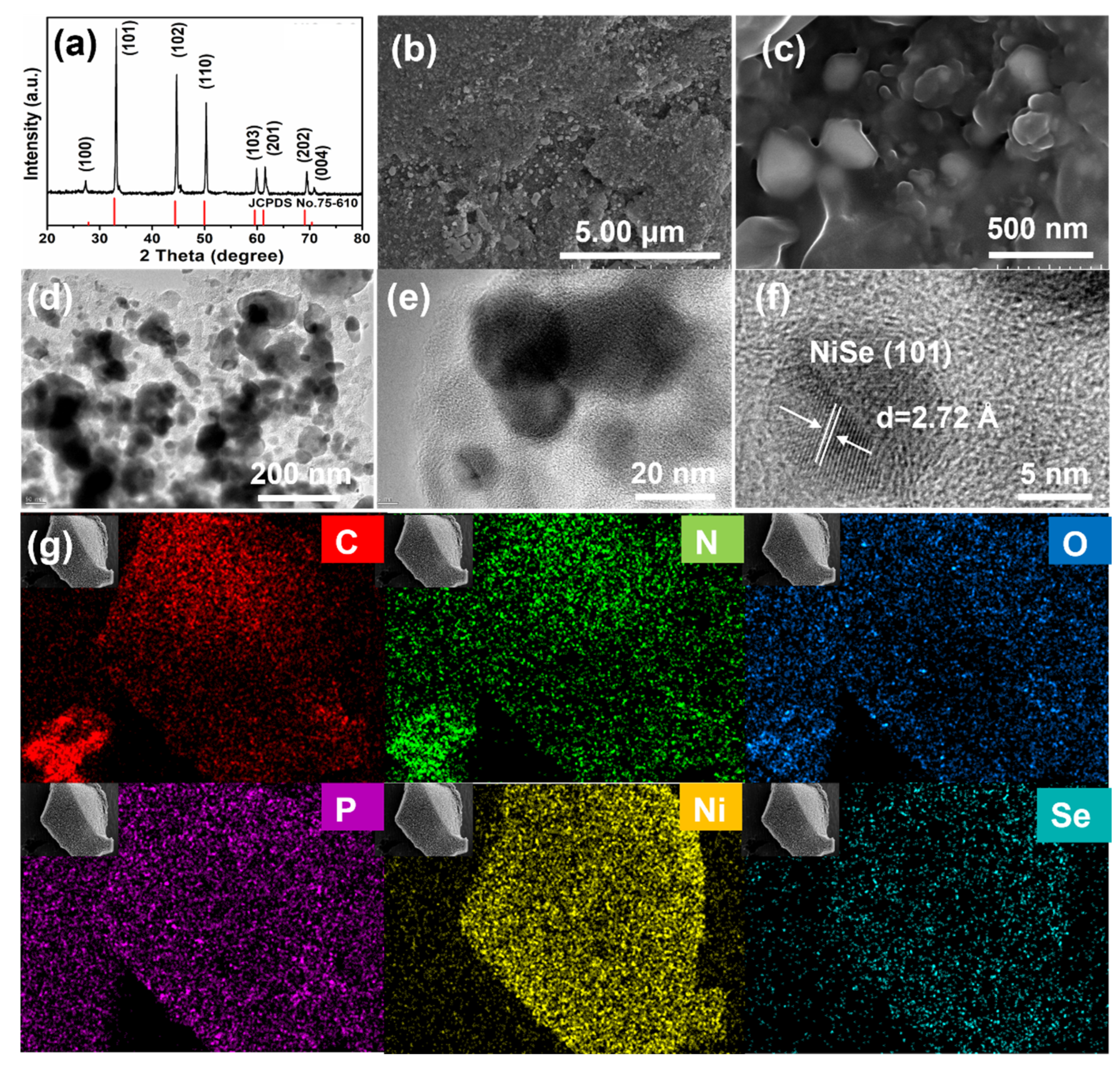 Nanomaterials 12 03345 g002 550