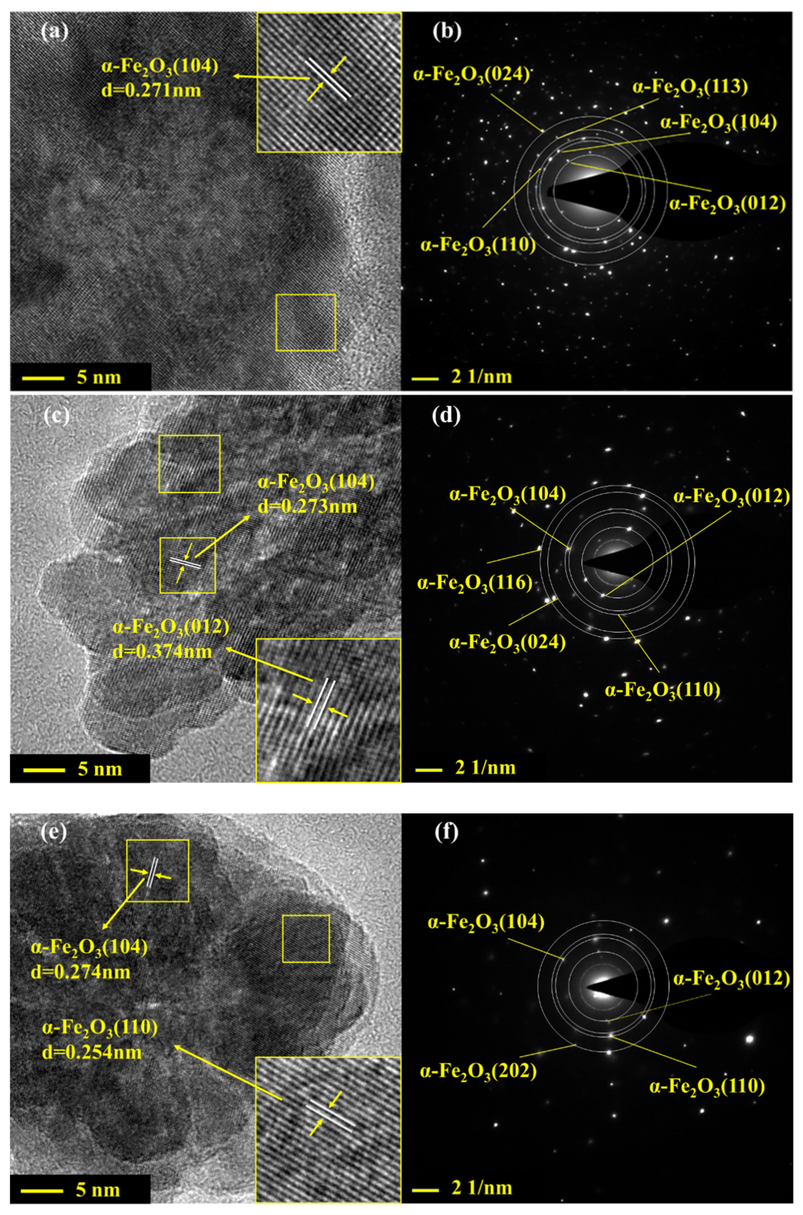 Nanomaterials 12 03346 g003a 550