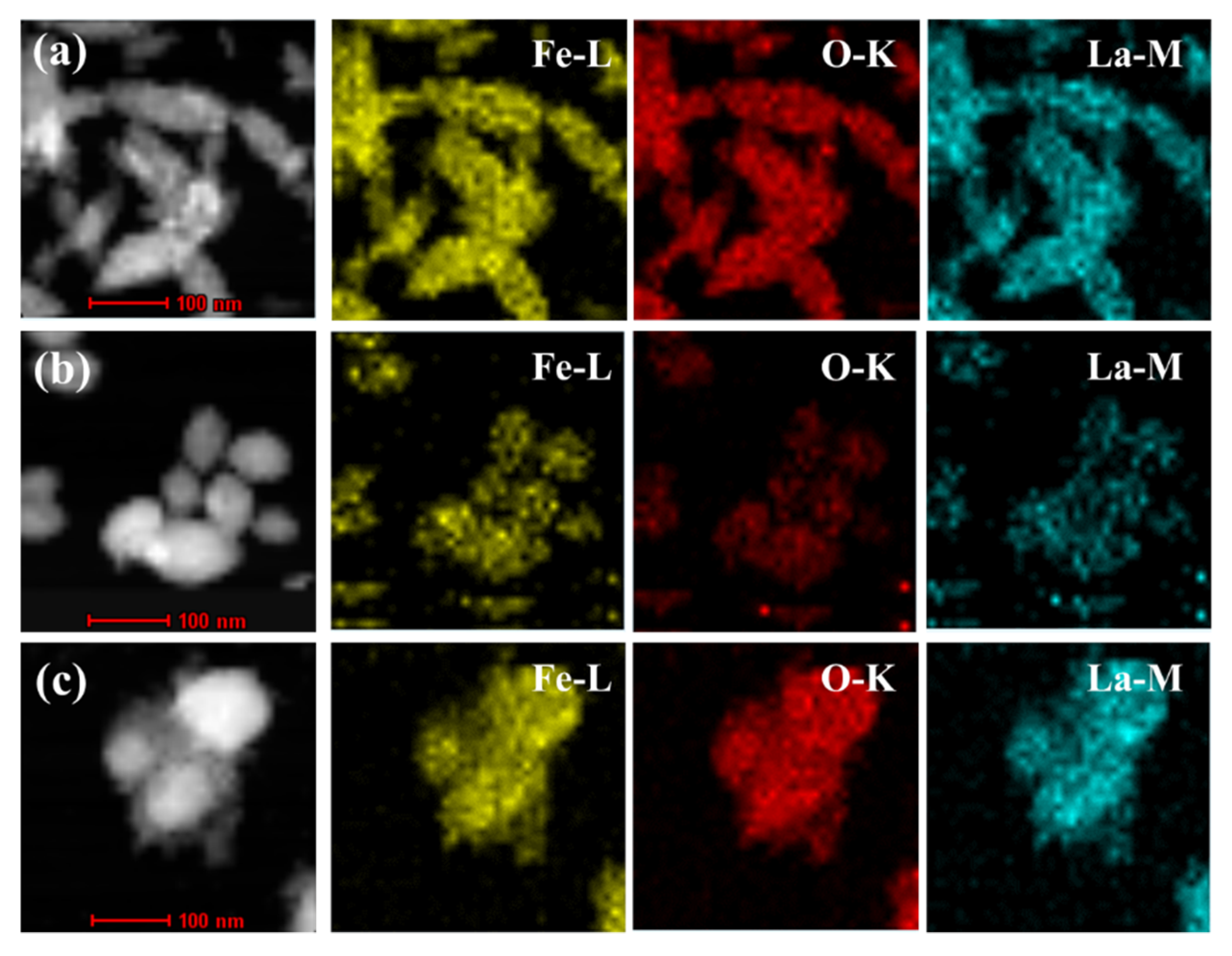 Nanomaterials 12 03346 g004 550