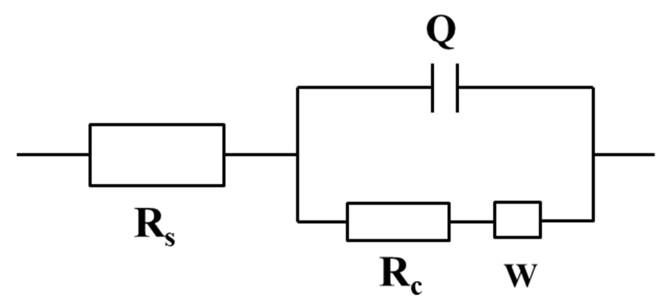 Nanomaterials 12 03346 g010 550