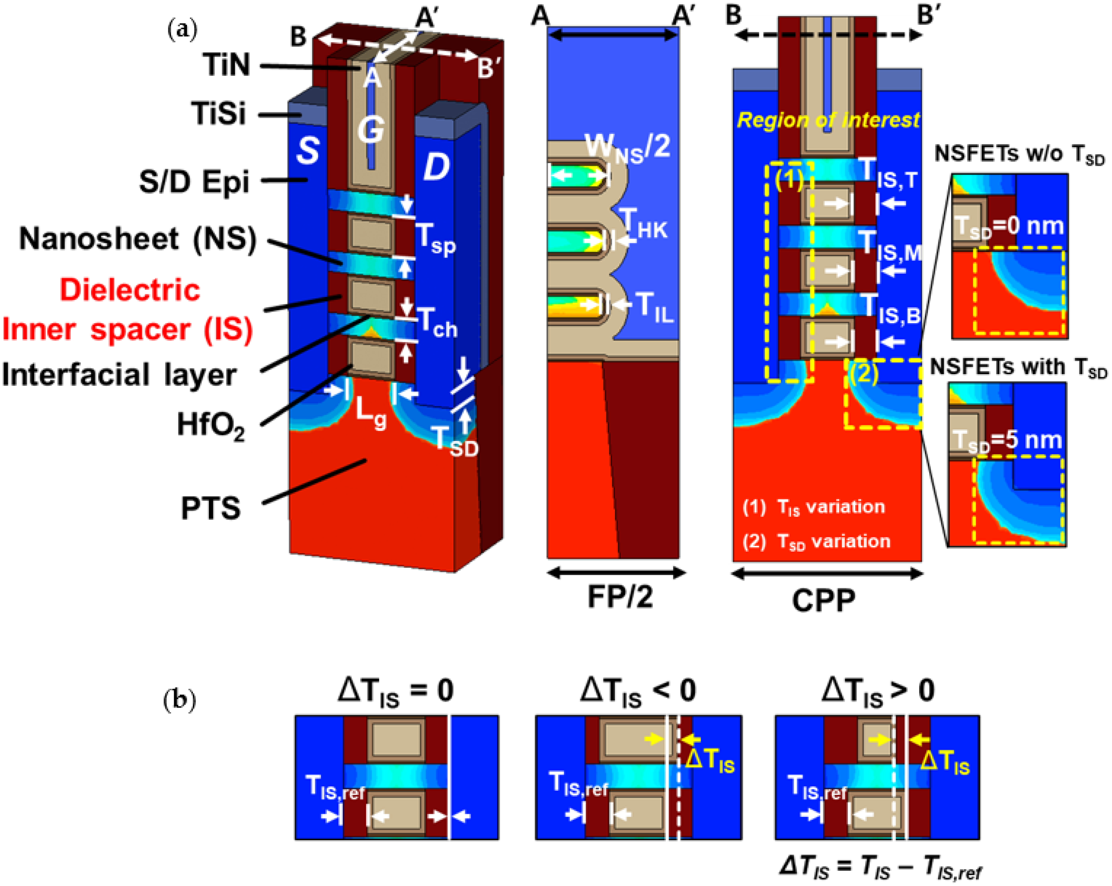 Nanomaterials 12 03349 g001