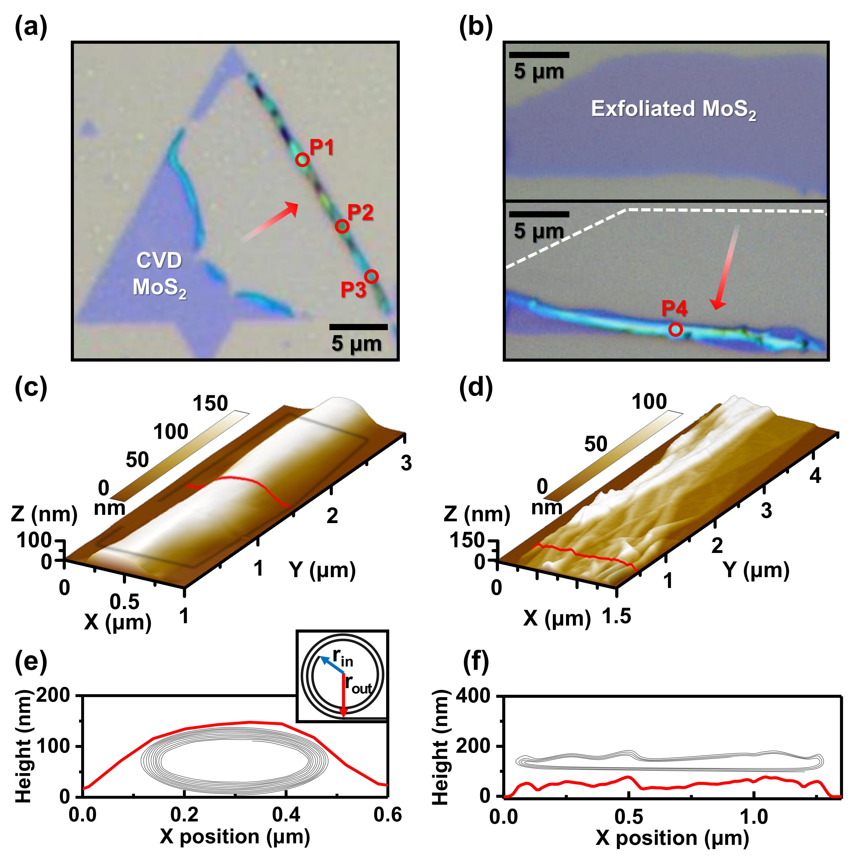 Nanomaterials 12 03353 g001 Nanomaterials 12 03353 g001