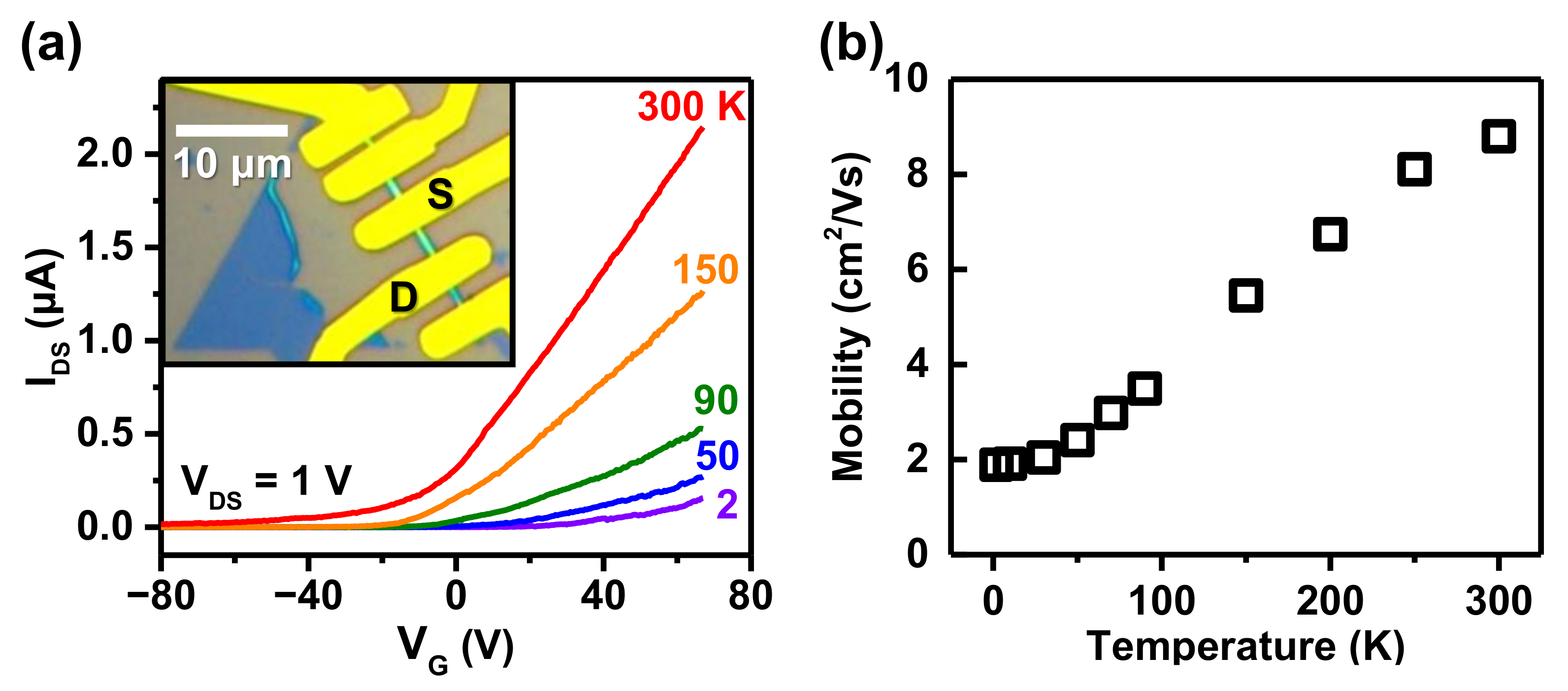 Nanomaterials 12 03353 g003 Nanomaterials 12 03353 g003