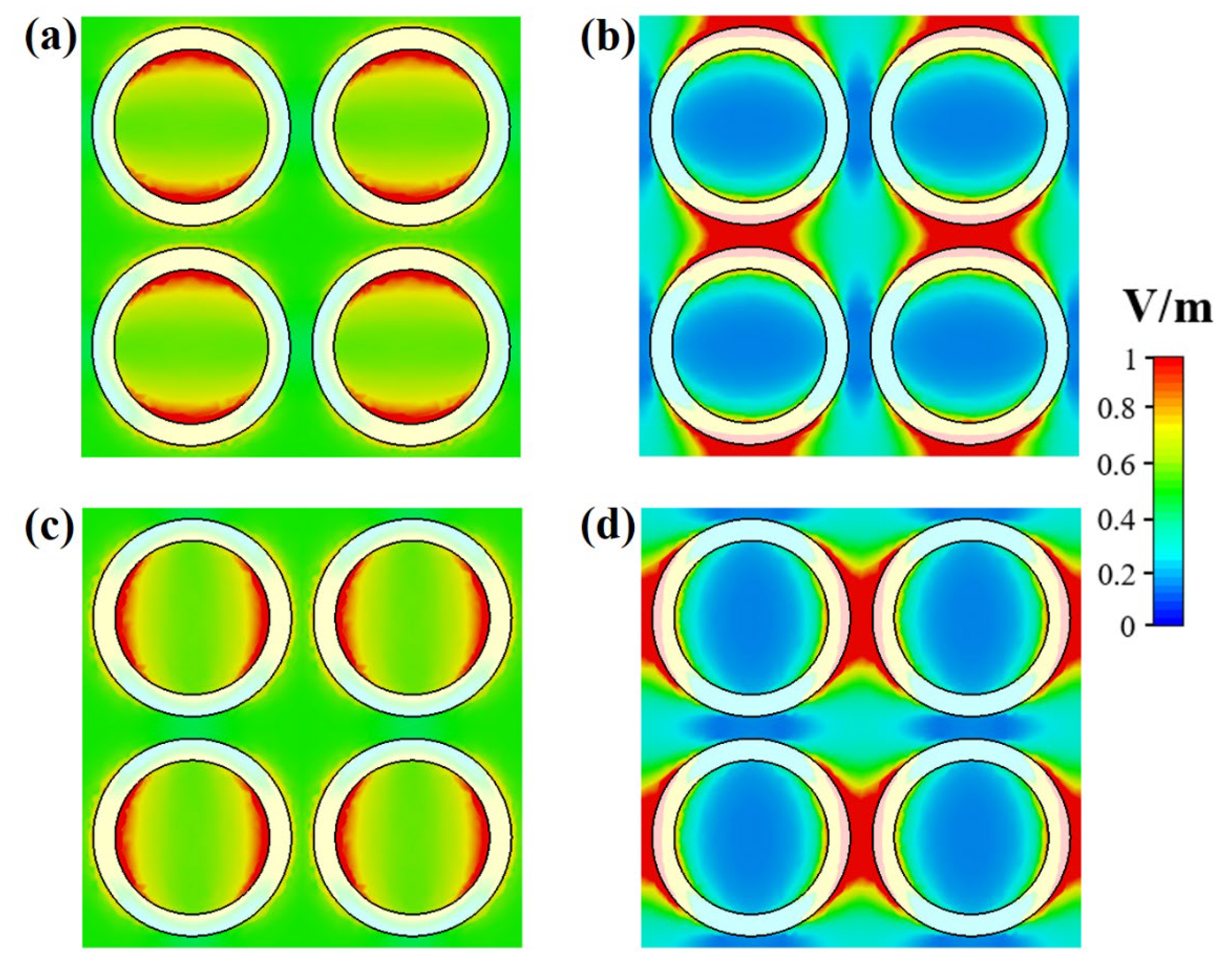 Nanomaterials 12 03356 g004 Nanomaterials 12 03356 g004