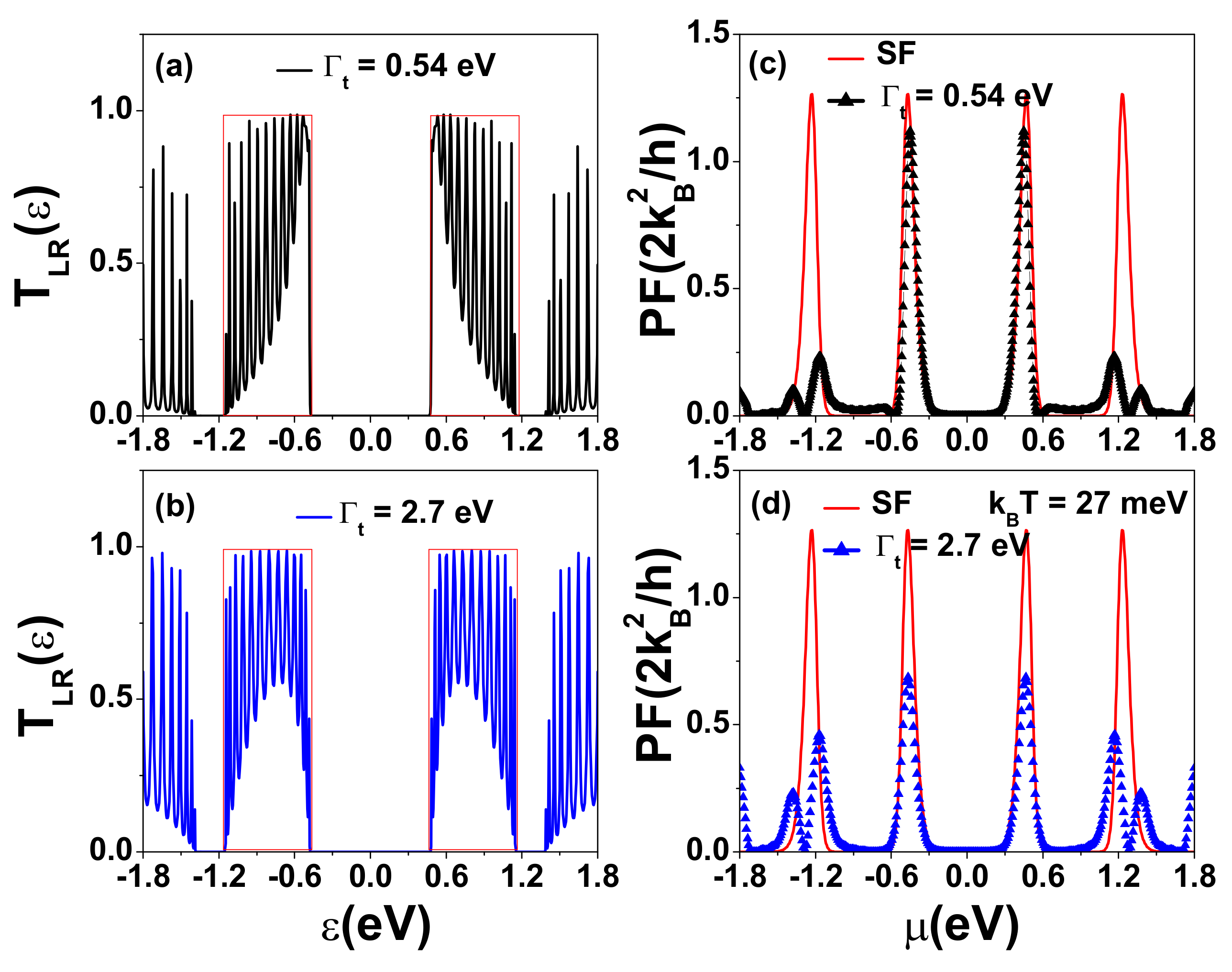 Nanomaterials 12 03357 g006 Nanomaterials 12 03357 g006
