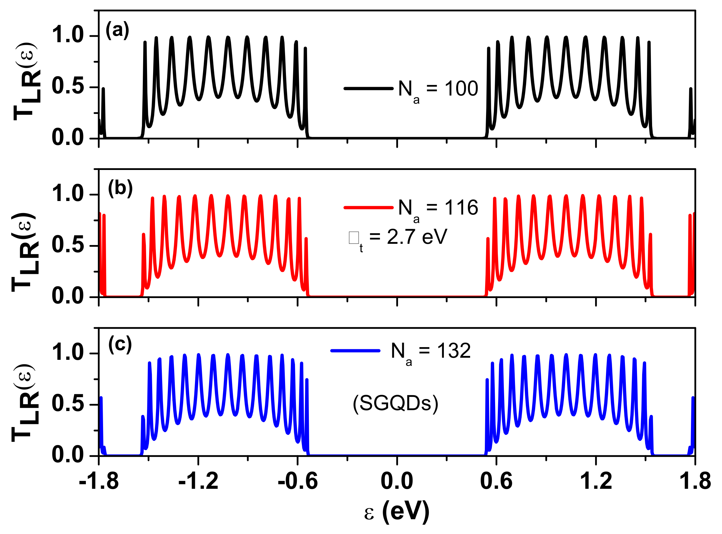 Nanomaterials 12 03357 g009 Nanomaterials 12 03357 g009