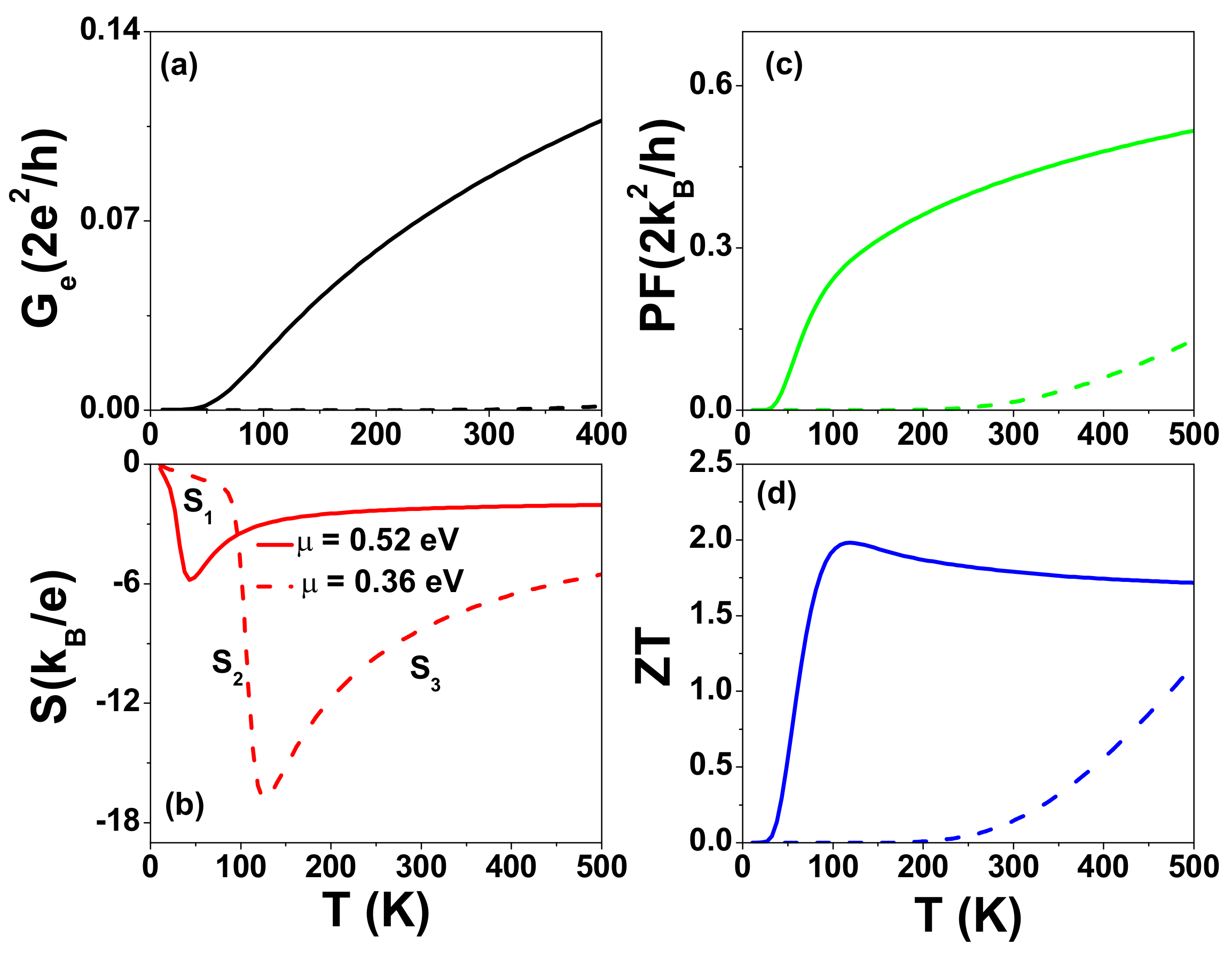 Nanomaterials 12 03357 g010 Nanomaterials 12 03357 g010