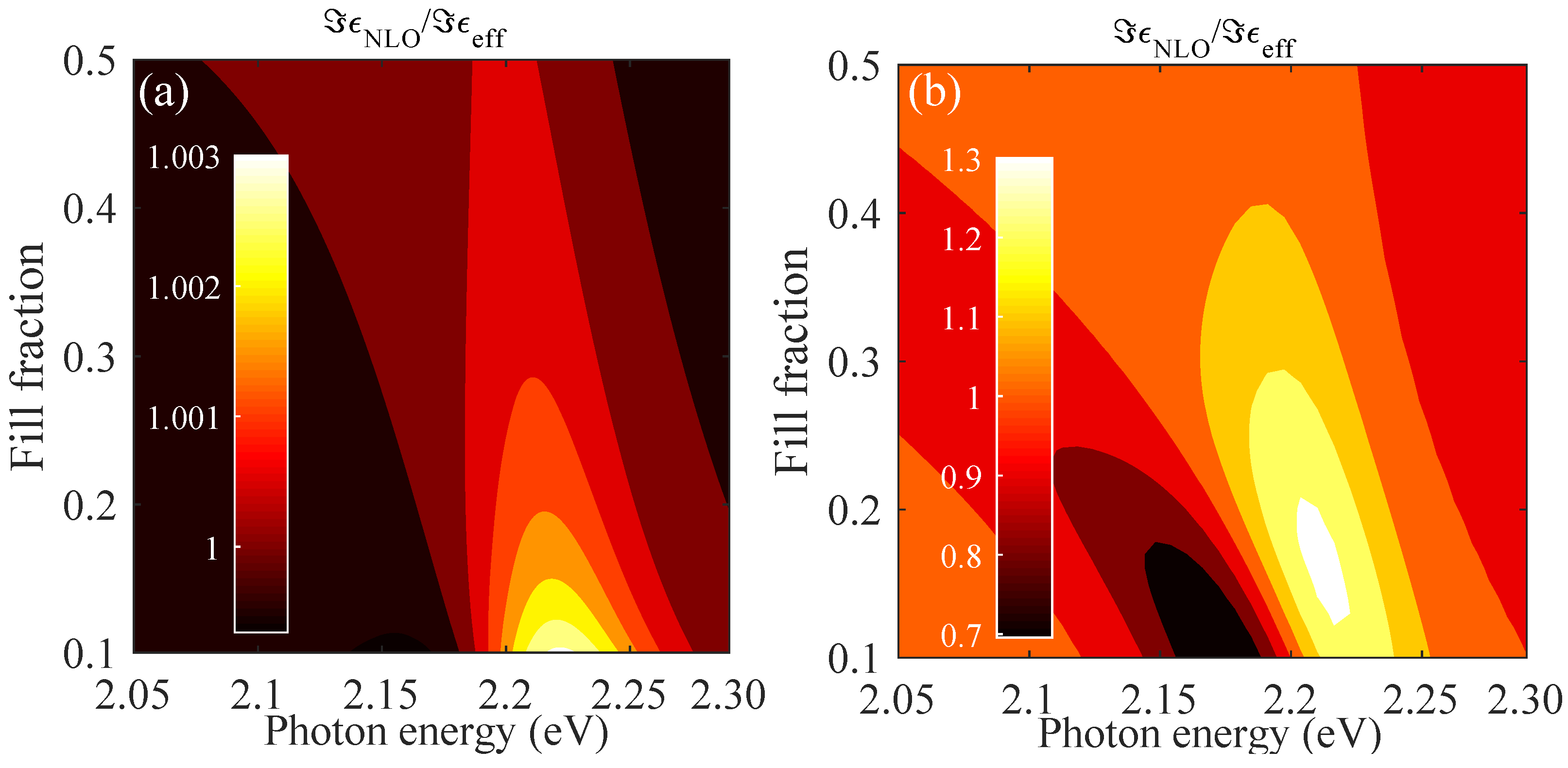 Nanomaterials 12 03359 g005 550