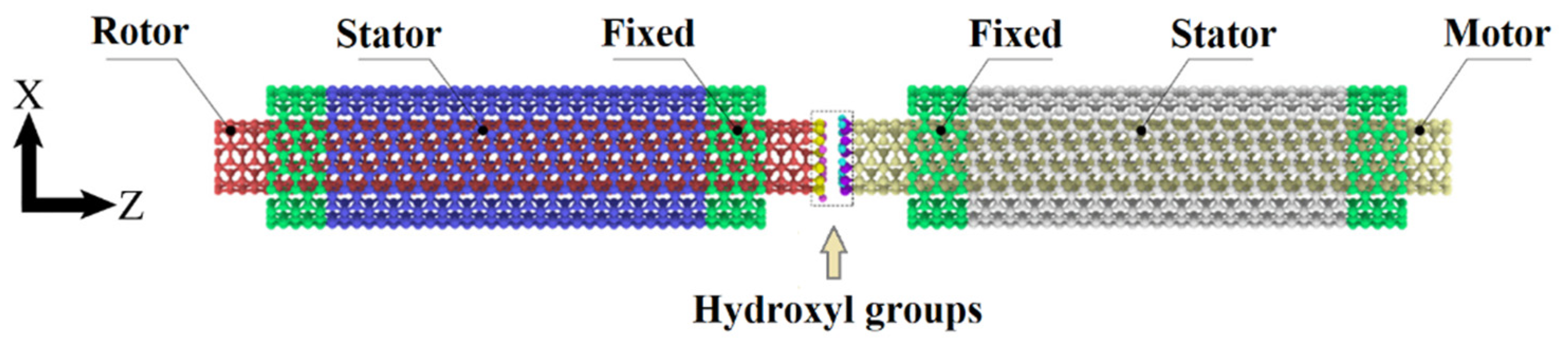 Nanomaterials 12 03363 g001 550