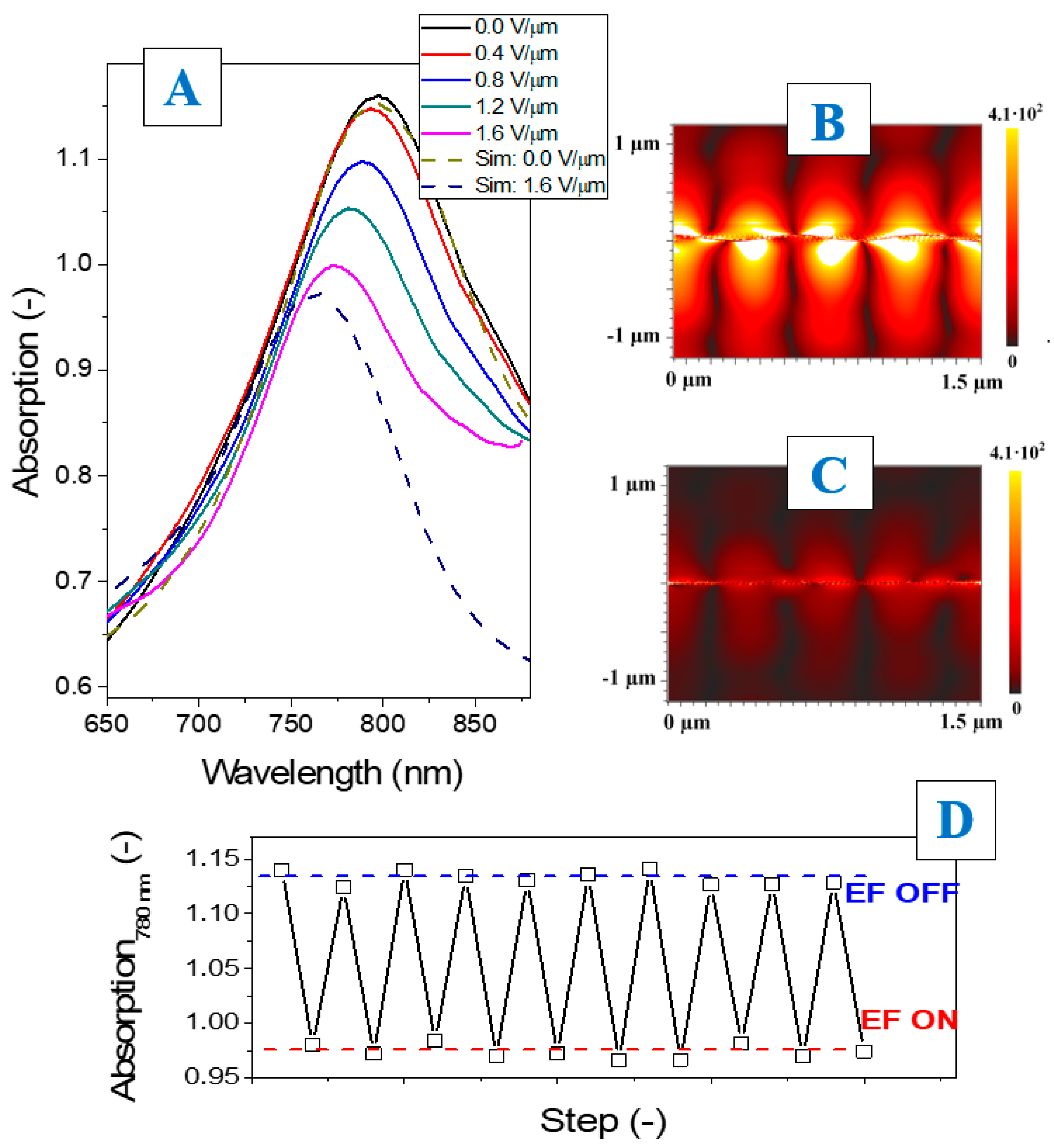 Nanomaterials 12 03366 g004