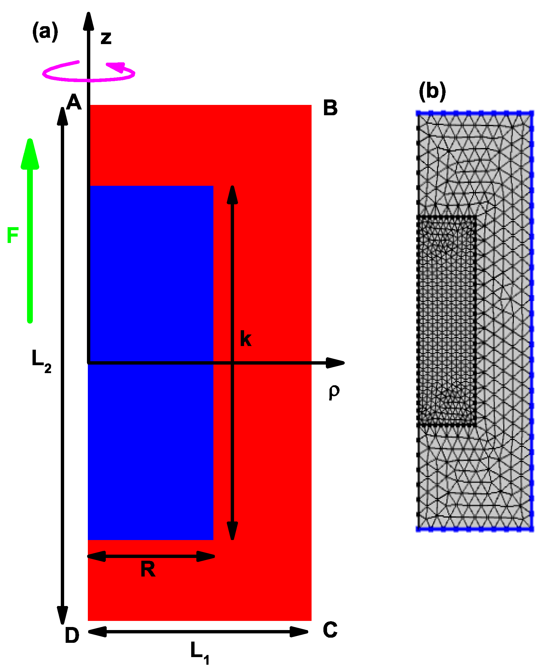 Nanomaterials 12 03367 g001 550