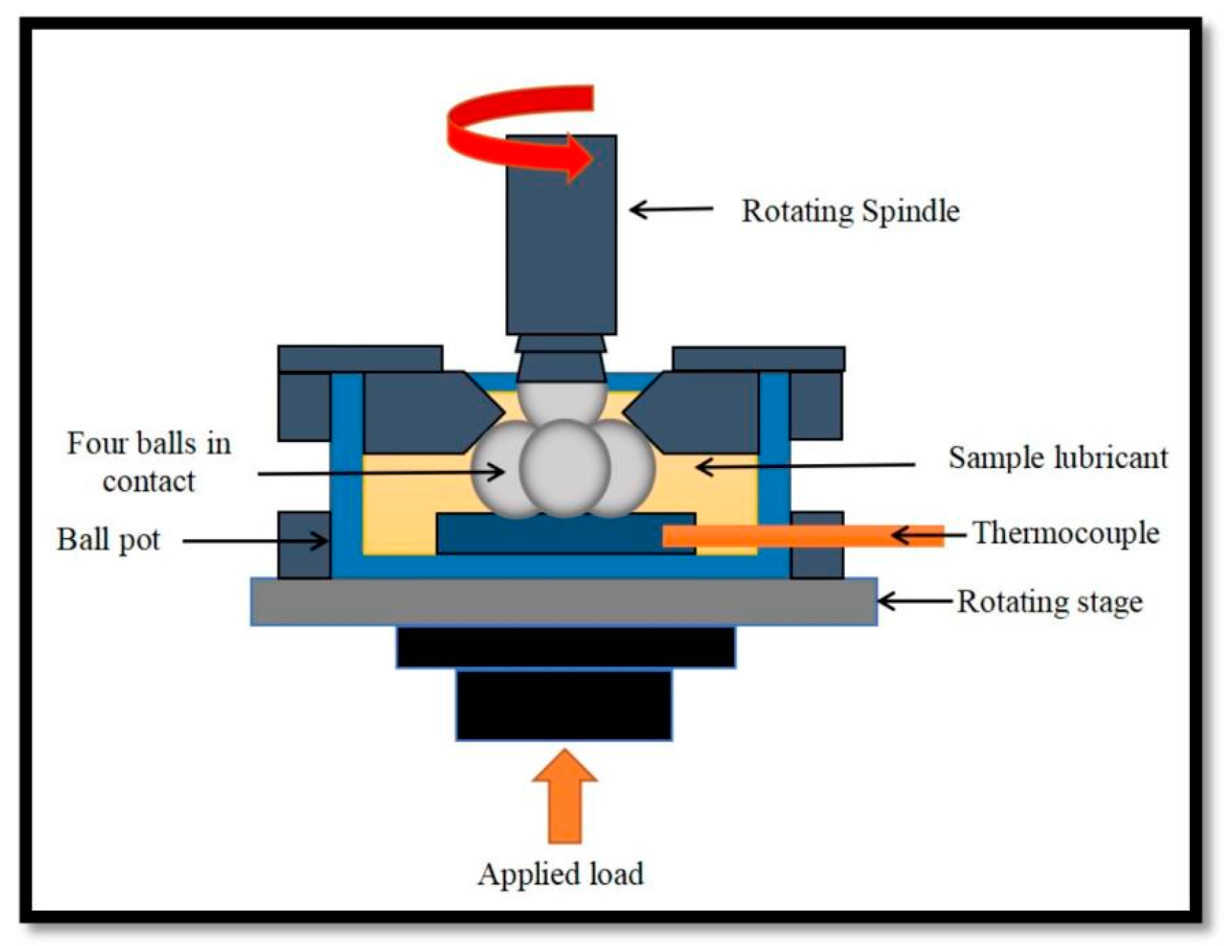 Nanomaterials 12 03369 g001