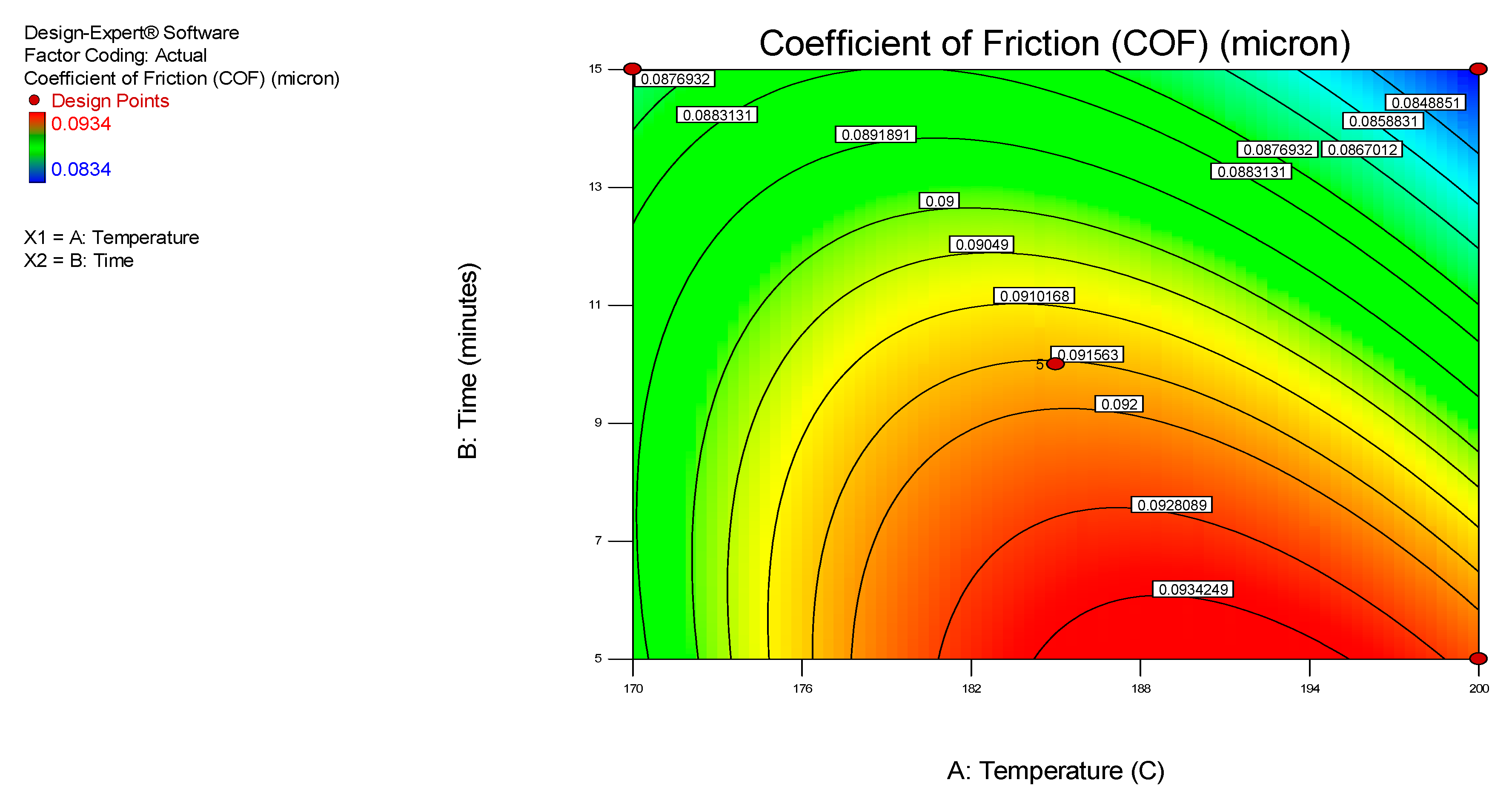 Nanomaterials 12 03369 g004