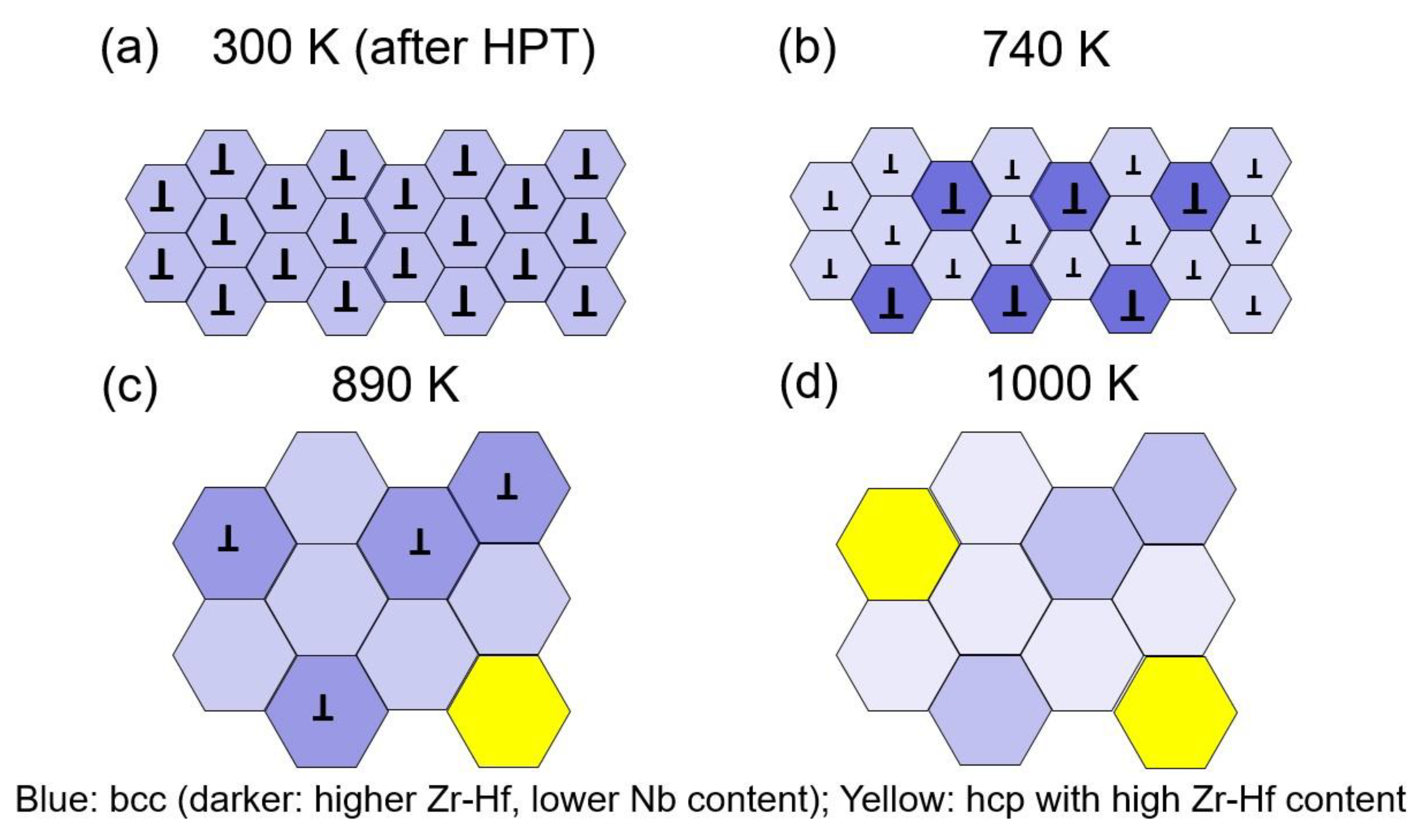 Nanomaterials 12 03371 g001 Nanomaterials 12 03371 g001
