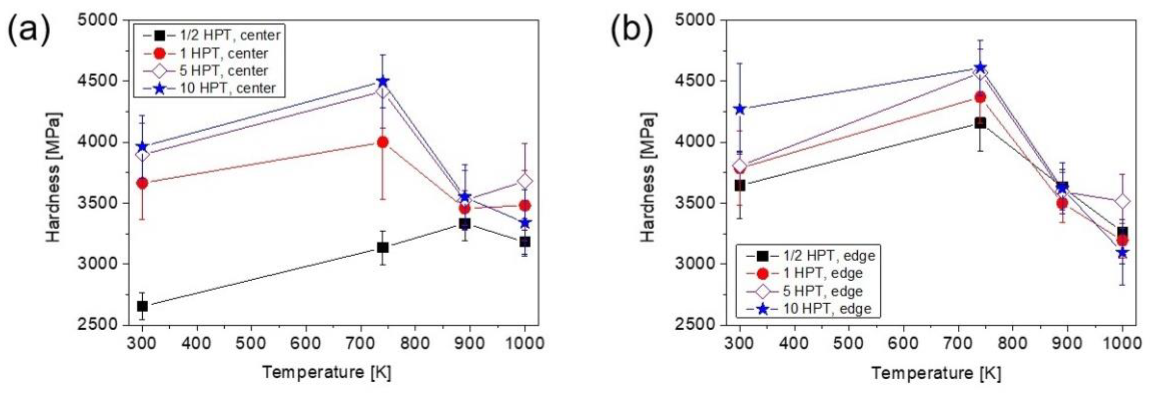 Nanomaterials 12 03371 g015 Nanomaterials 12 03371 g015