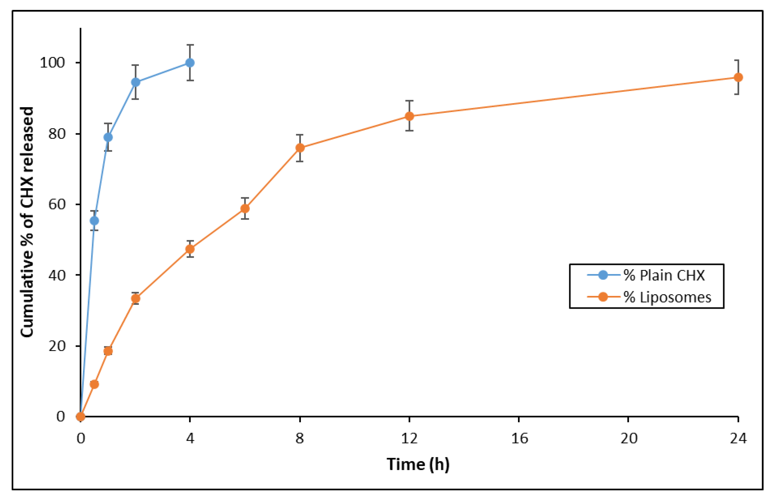 Nanomaterials 12 03372 g003 Nanomaterials 12 03372 g003