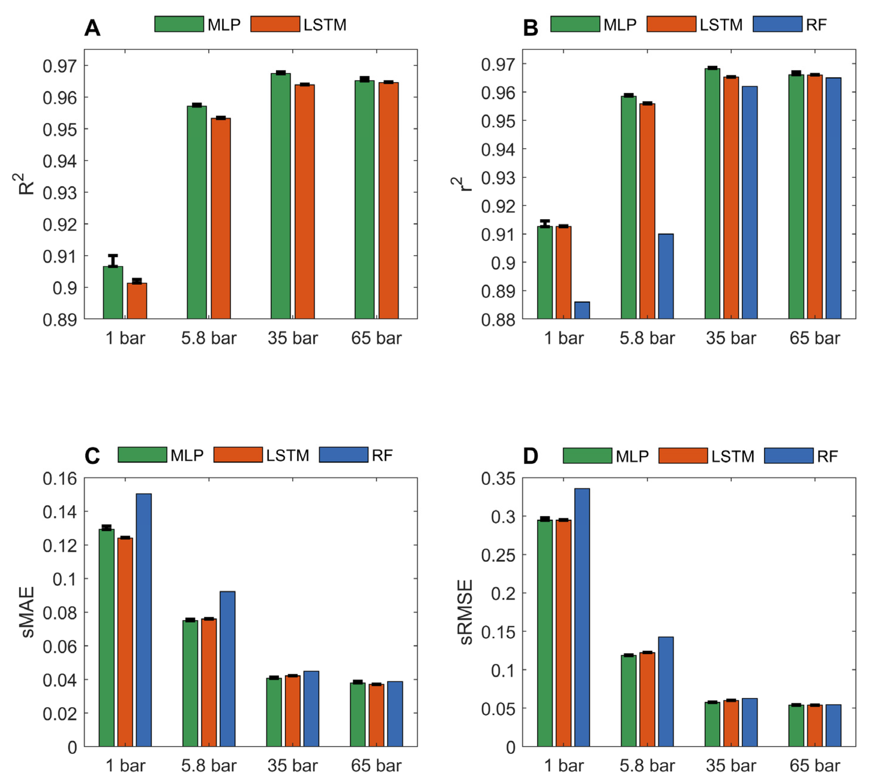 Nanomaterials 12 03376 g001