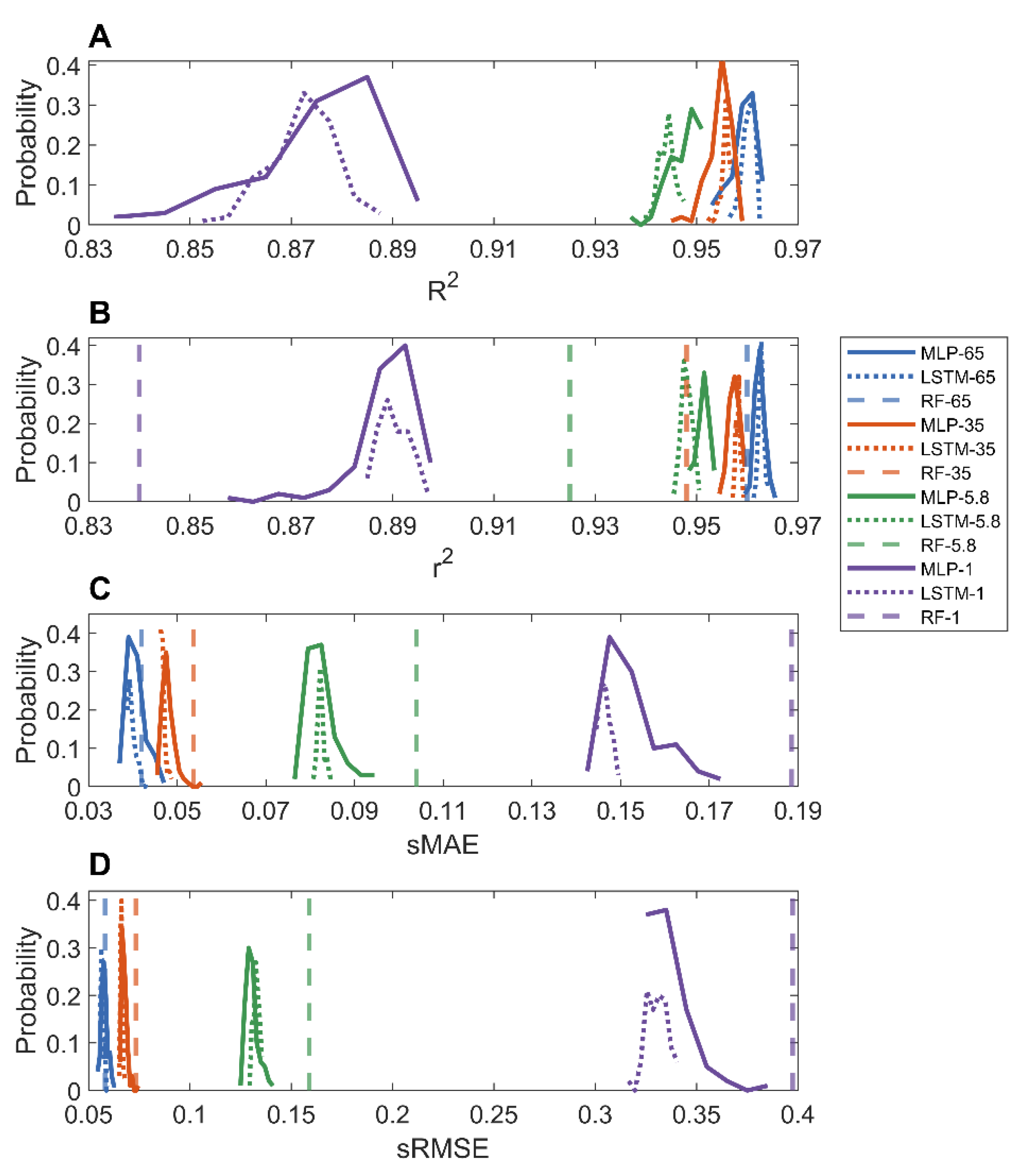 Nanomaterials 12 03376 g002