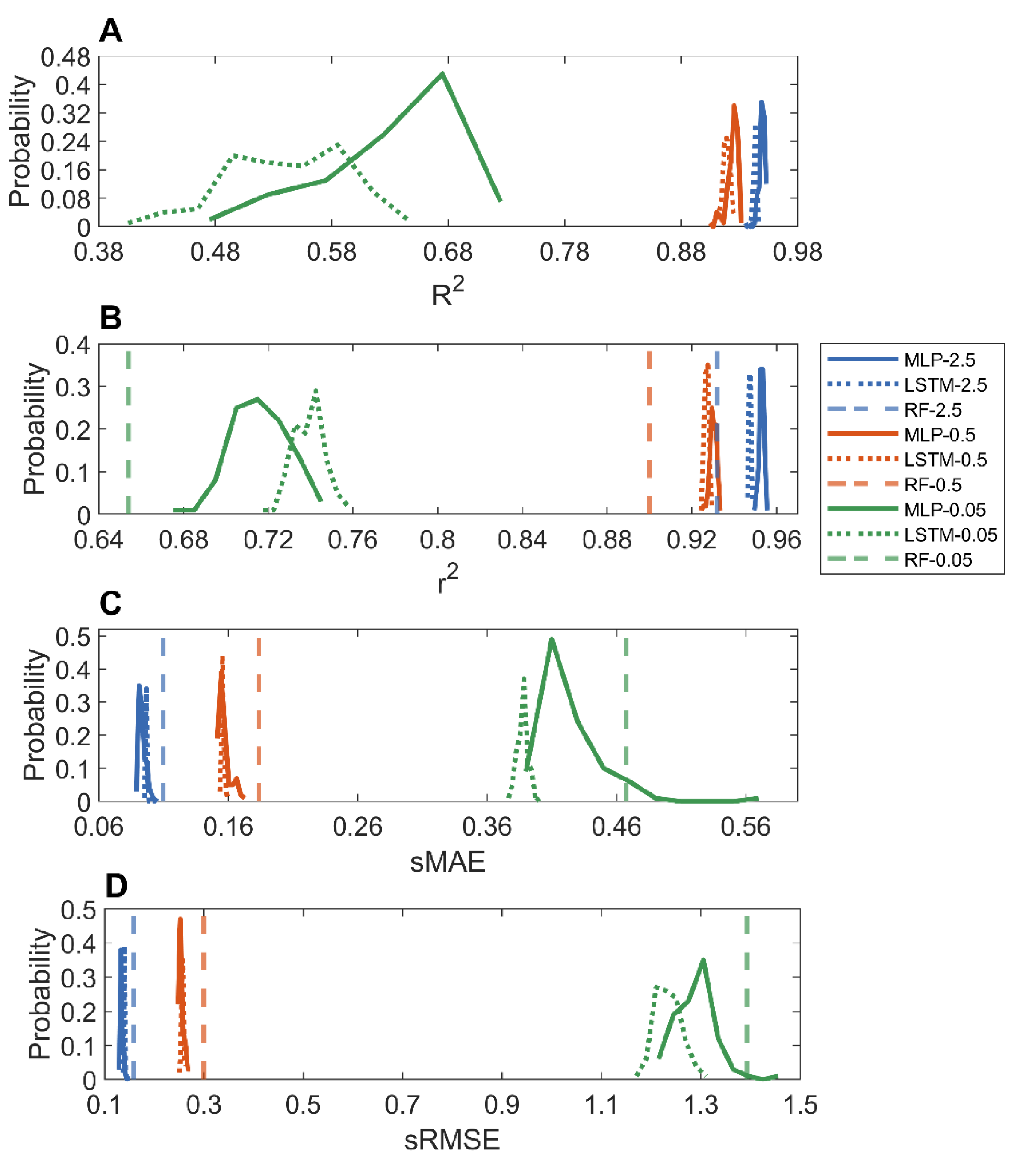 Nanomaterials 12 03376 g004