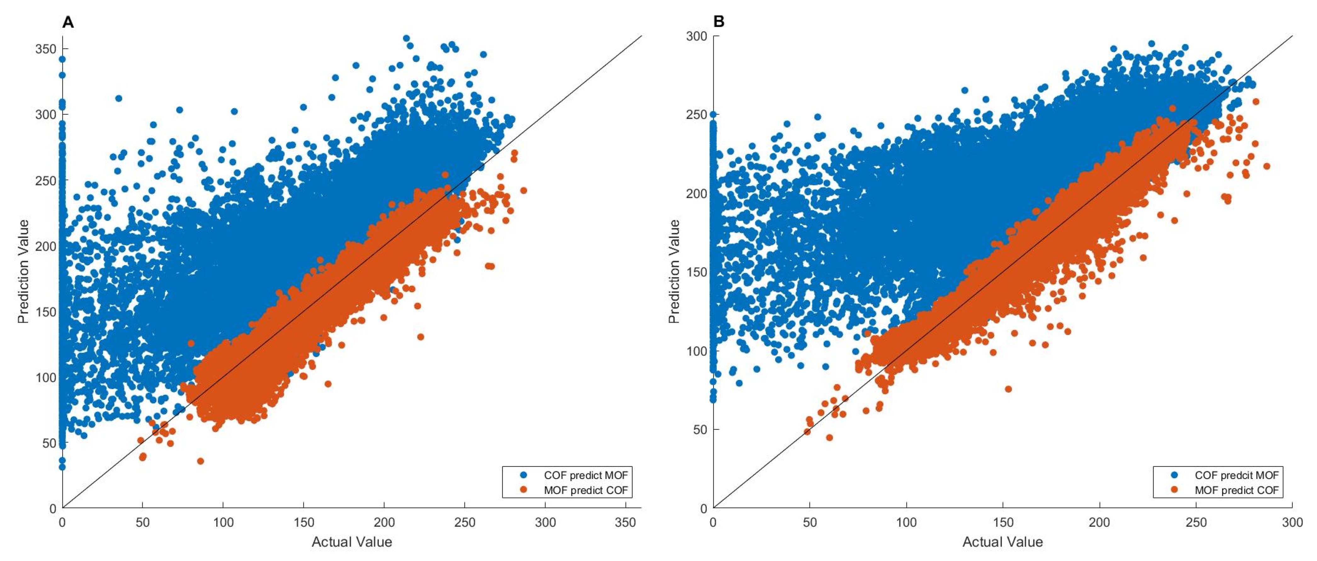 Nanomaterials 12 03376 g005