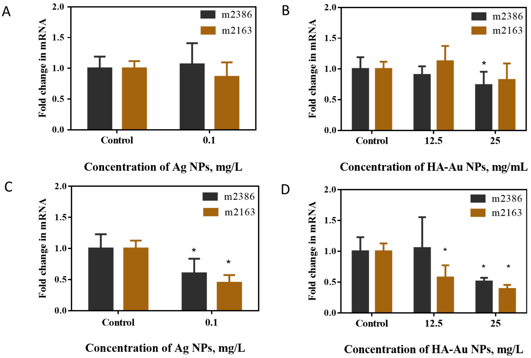 Nanomaterials 12 03377 g005 Nanomaterials 12 03377 g005