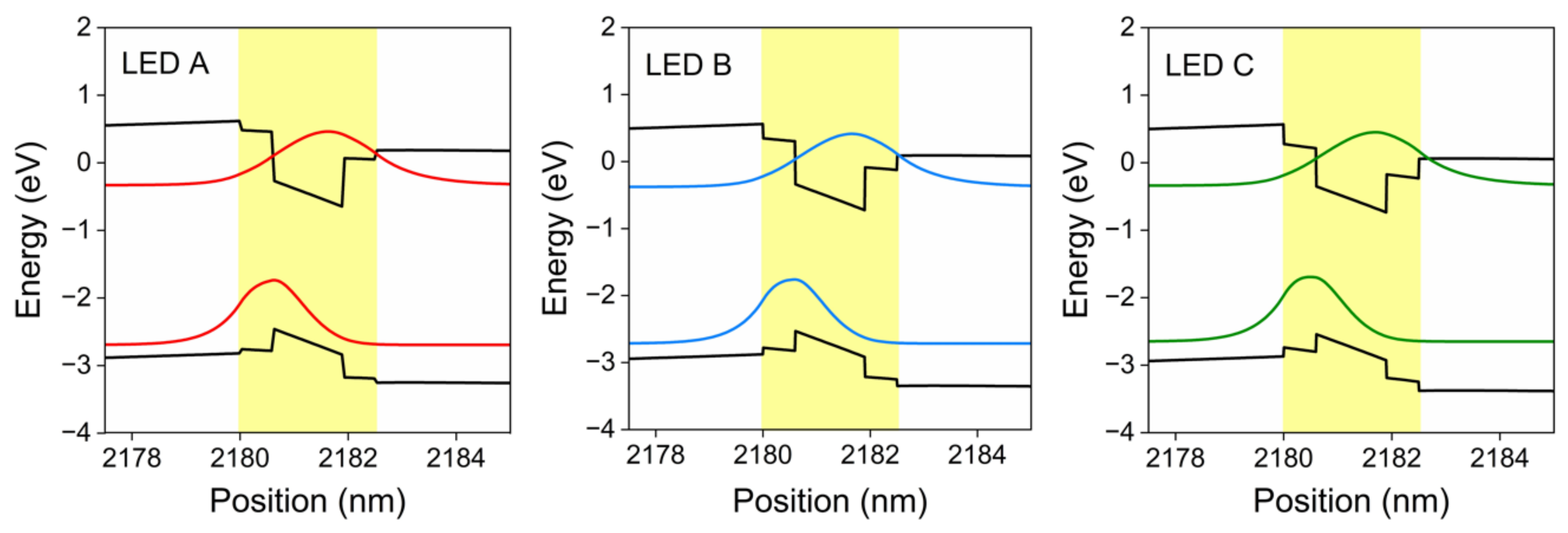 Nanomaterials 12 03378 g006 Nanomaterials 12 03378 g006