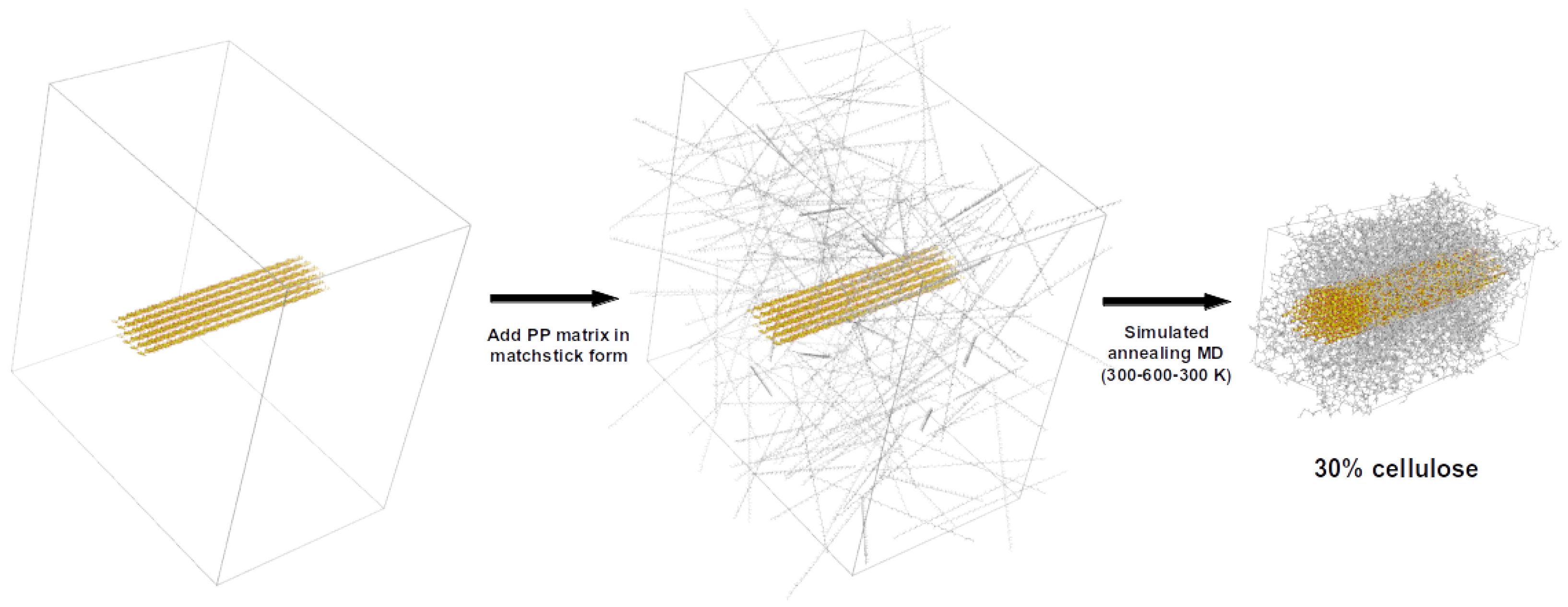 Nanomaterials 12 03379 g004