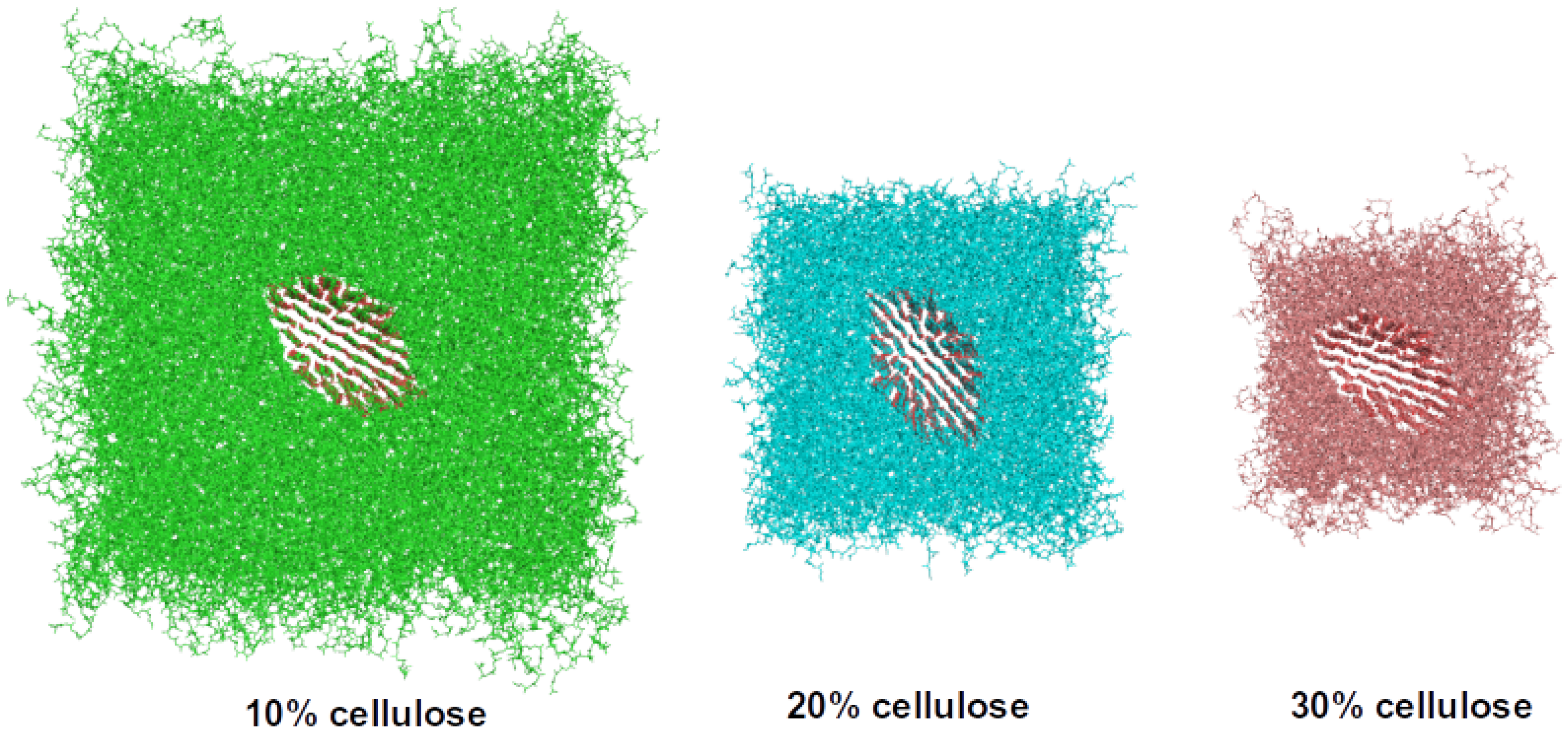 Nanomaterials 12 03379 g008