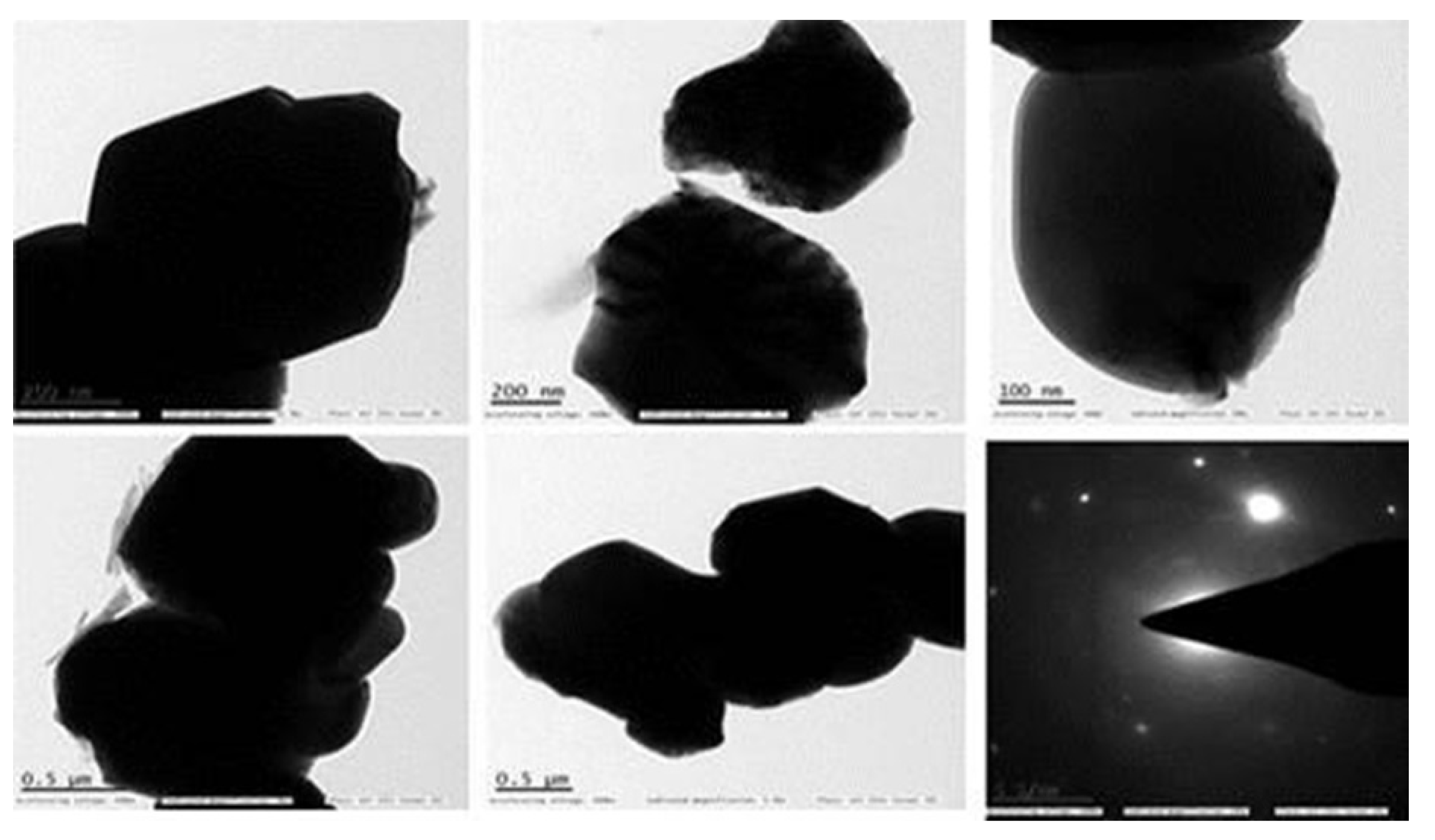 Nanomaterials 12 03384 g006