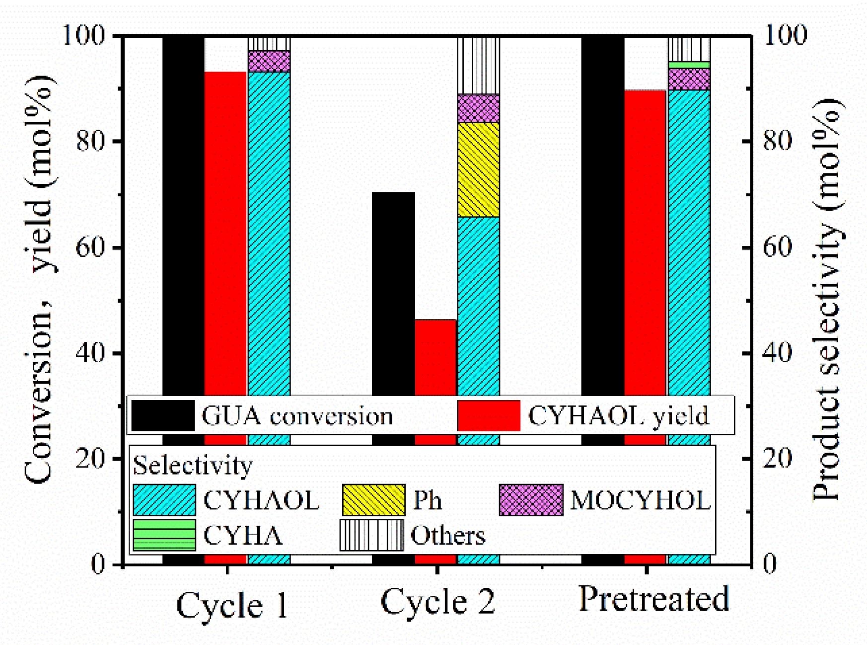 Nanomaterials 12 03388 g009 Nanomaterials 12 03388 g009