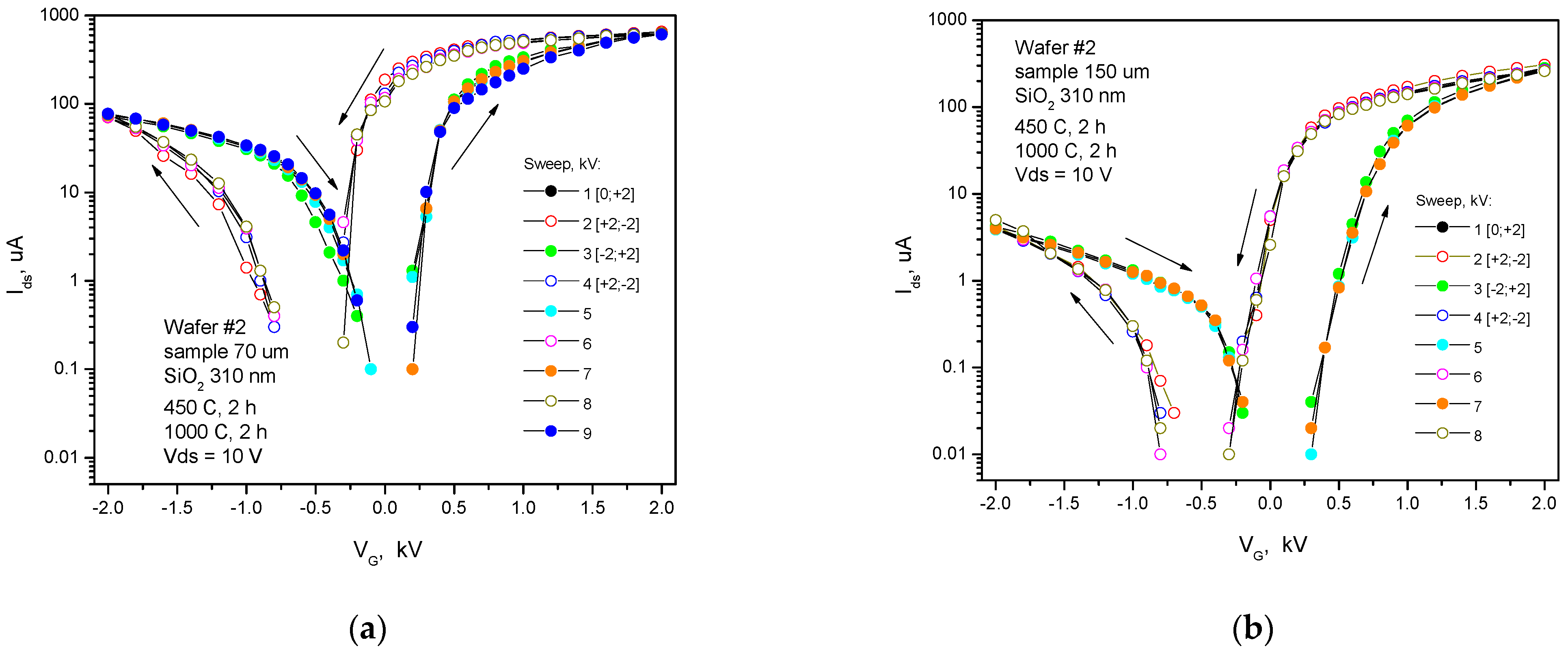 Nanomaterials 12 03394 g002 550