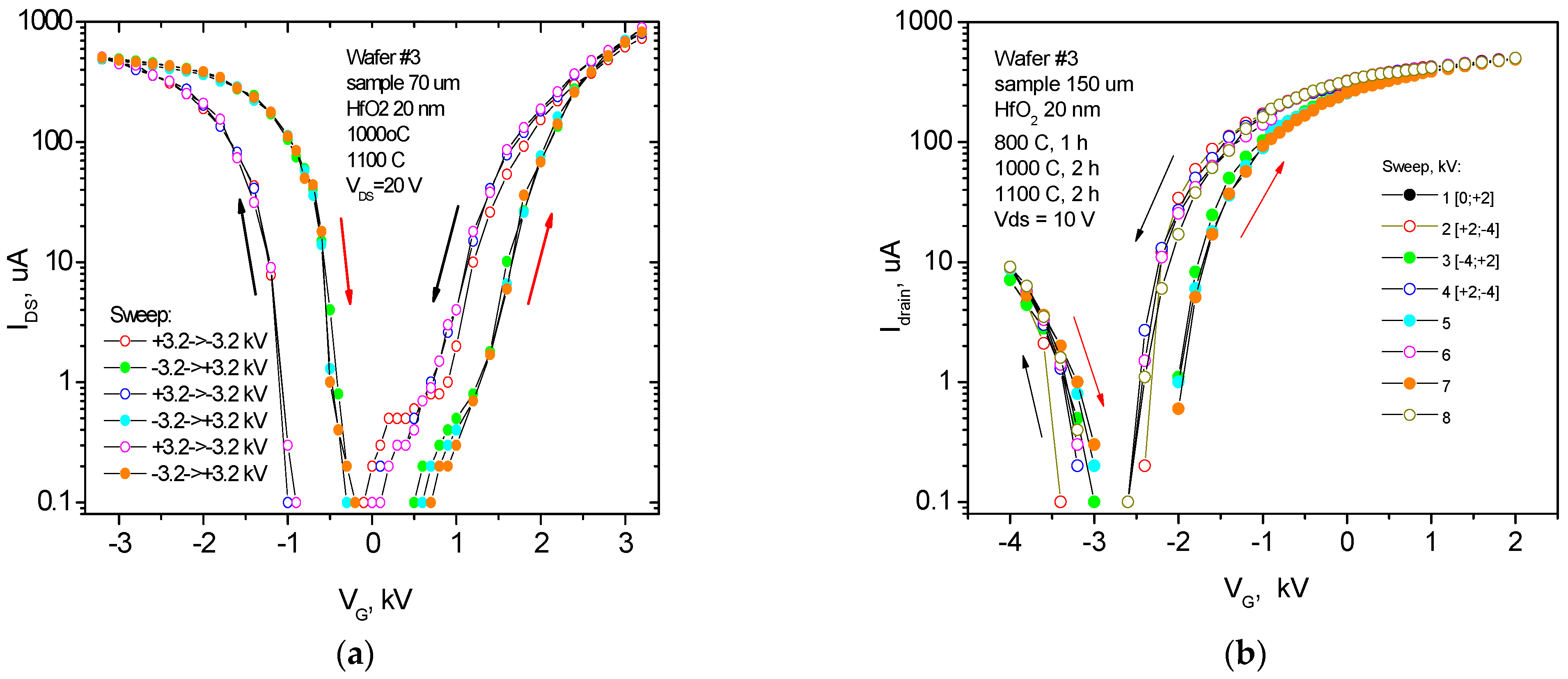 Nanomaterials 12 03394 g003 550