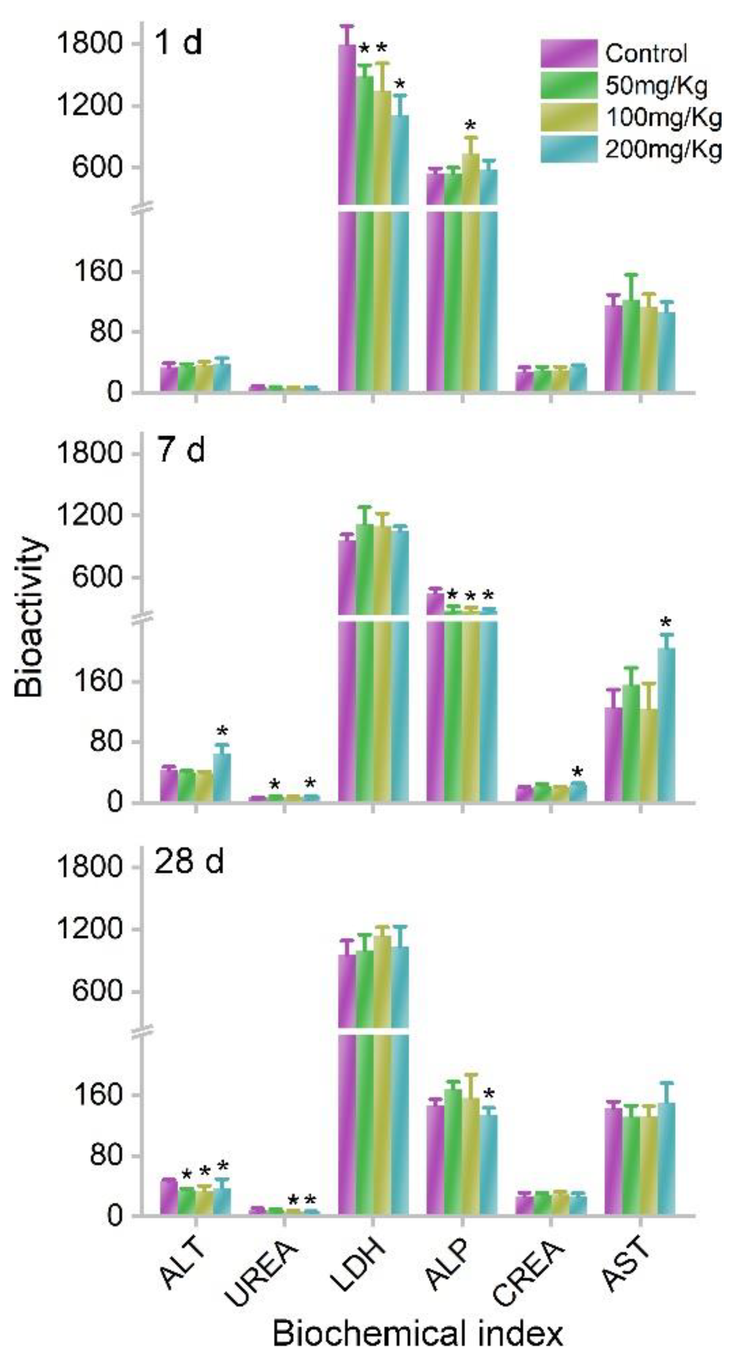 Nanomaterials 12 03398 g004