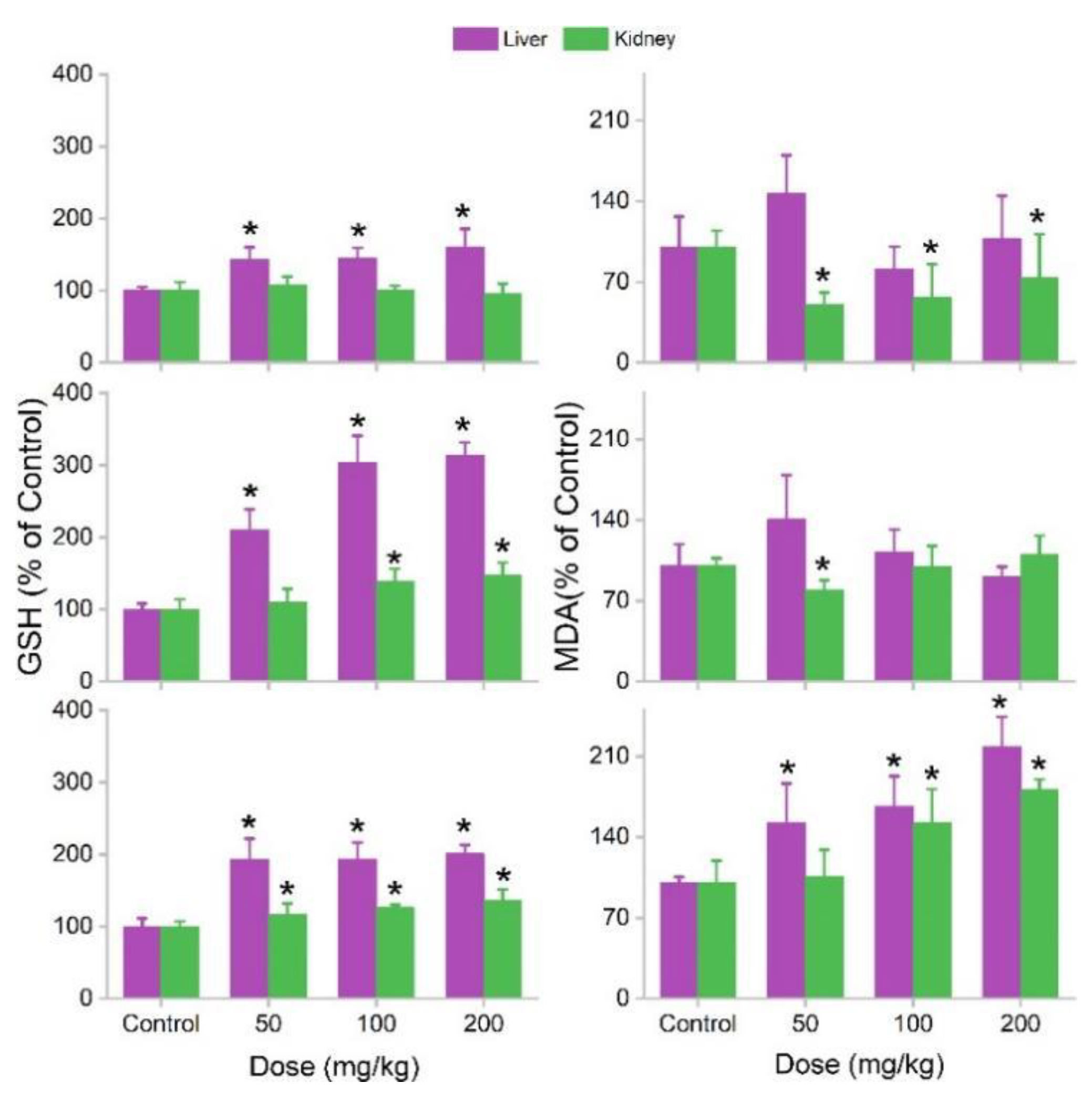 Nanomaterials 12 03398 g007