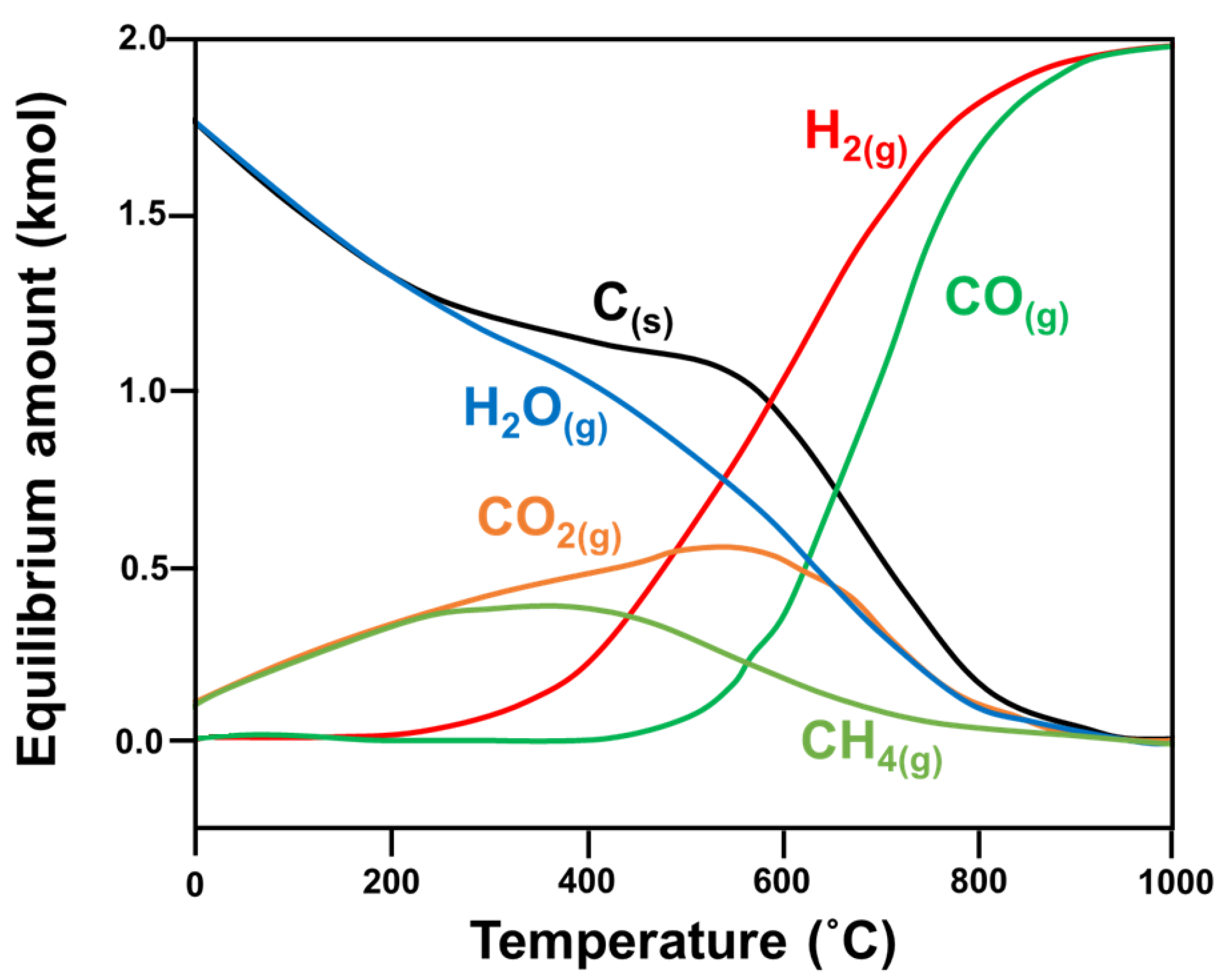 Nanomaterials 12 03400 g004