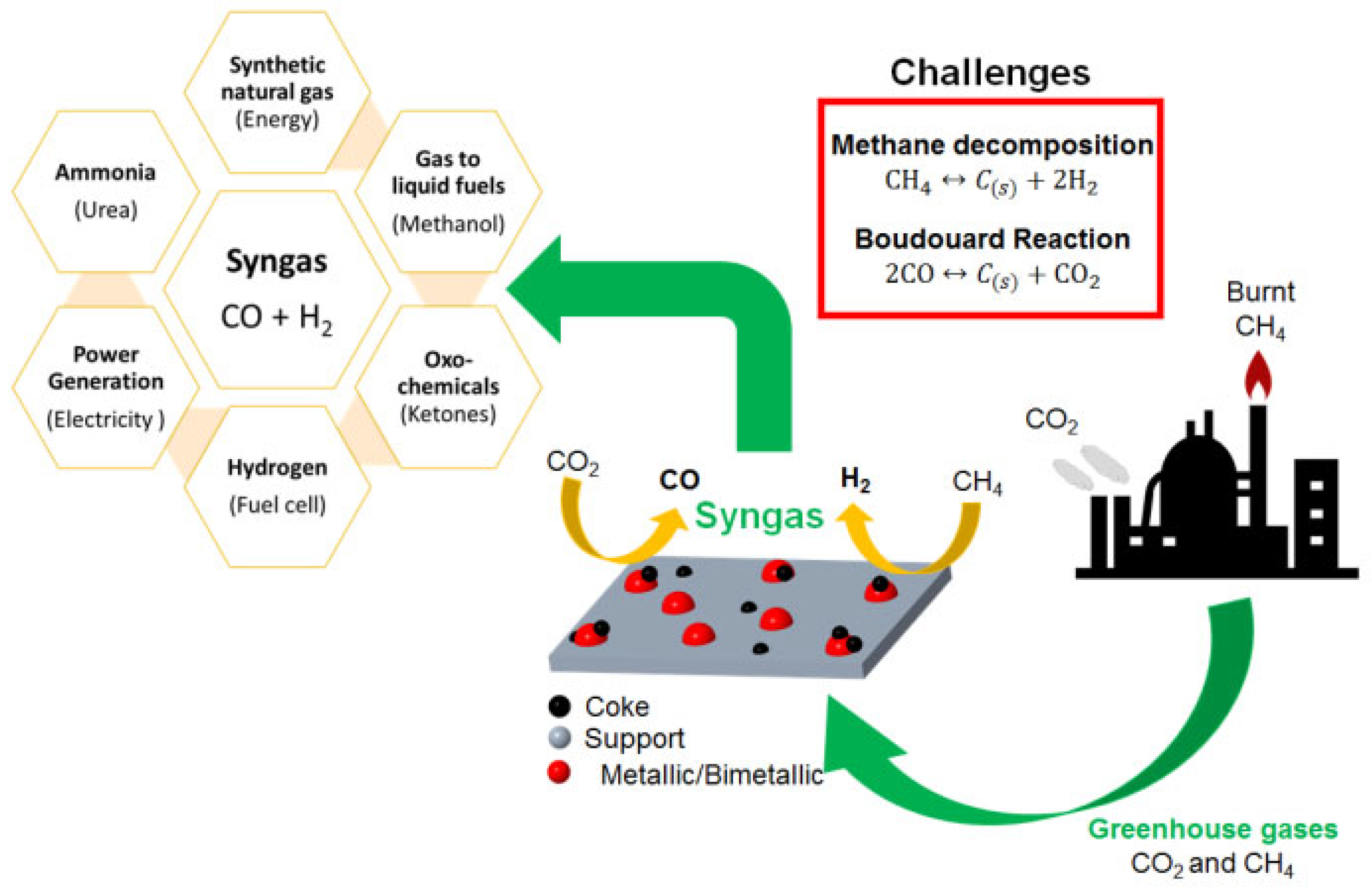 Nanomaterials 12 03400 g005