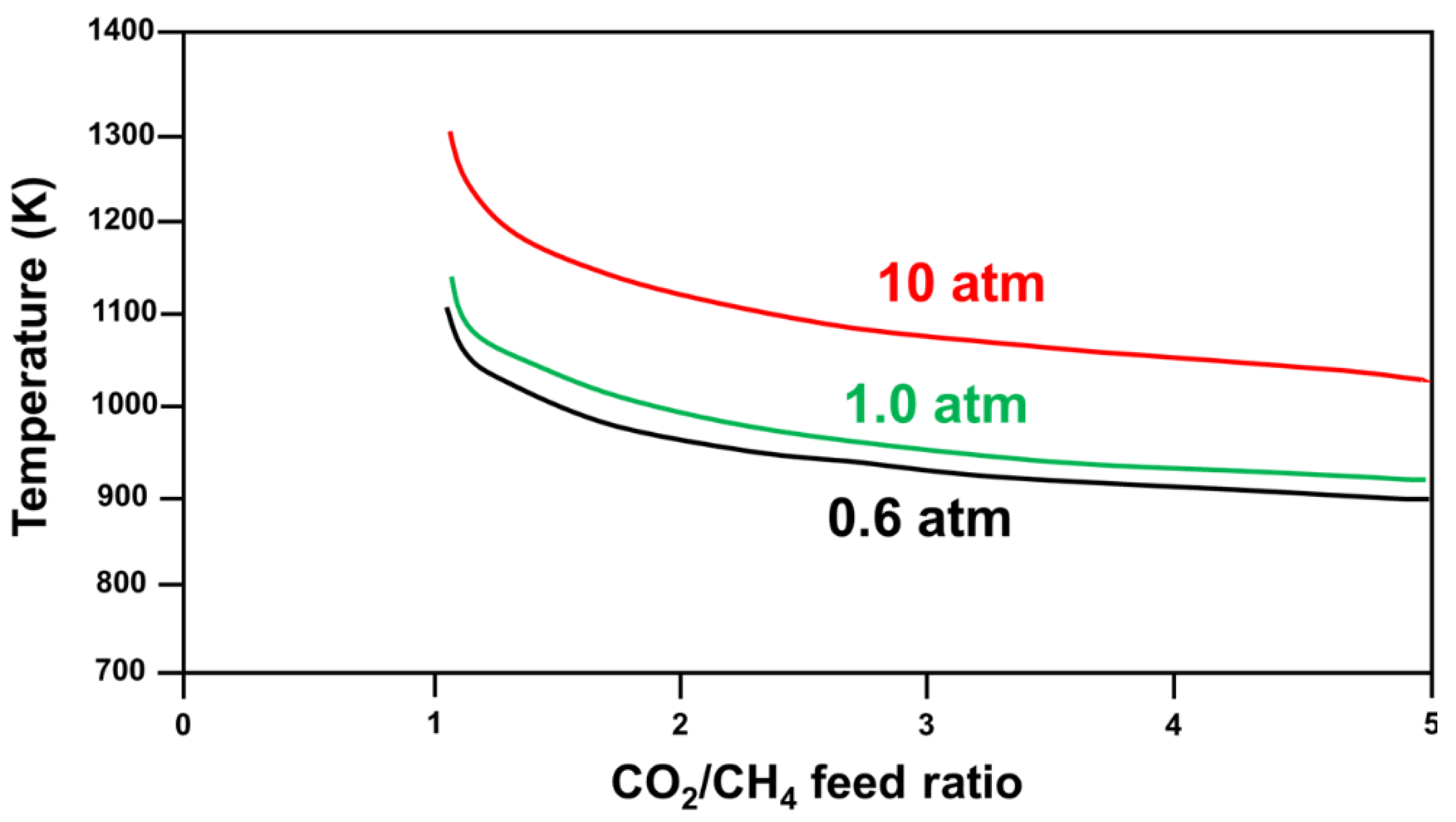 Nanomaterials 12 03400 g008
