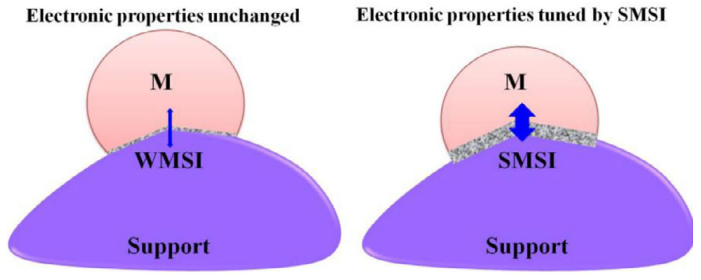 Nanomaterials 12 03400 g014