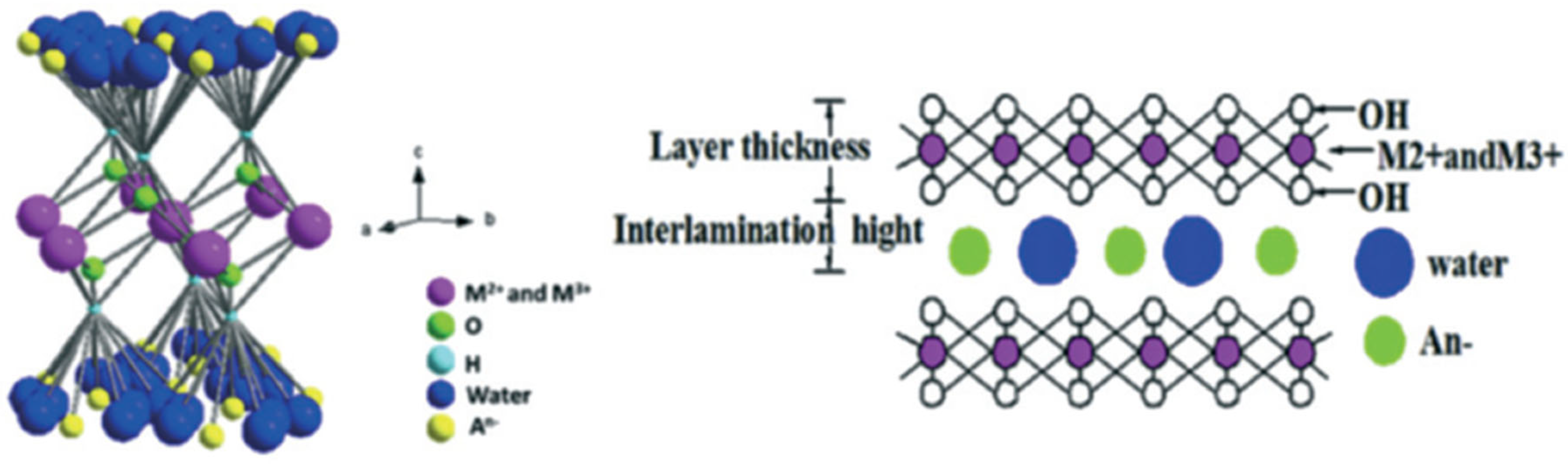 Nanomaterials 12 03400 g018