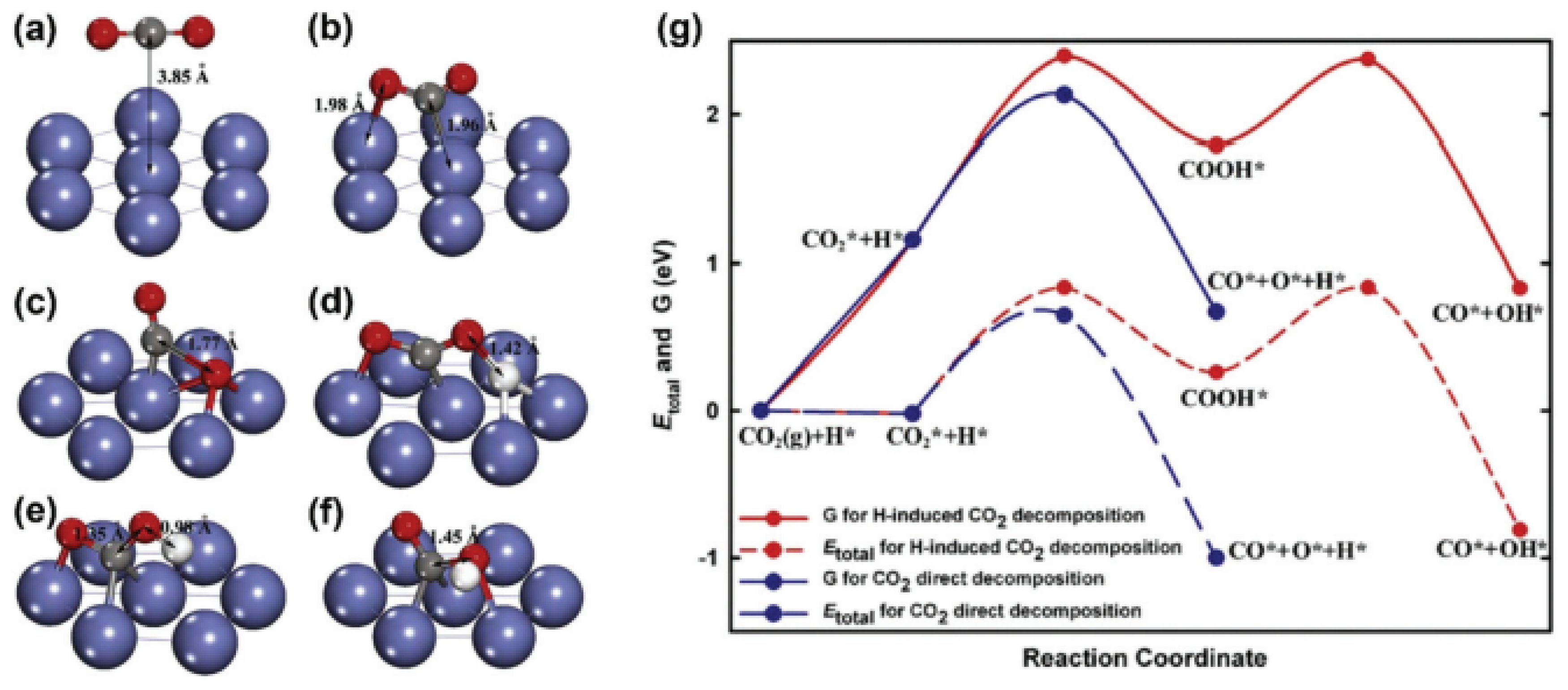 Nanomaterials 12 03400 g020