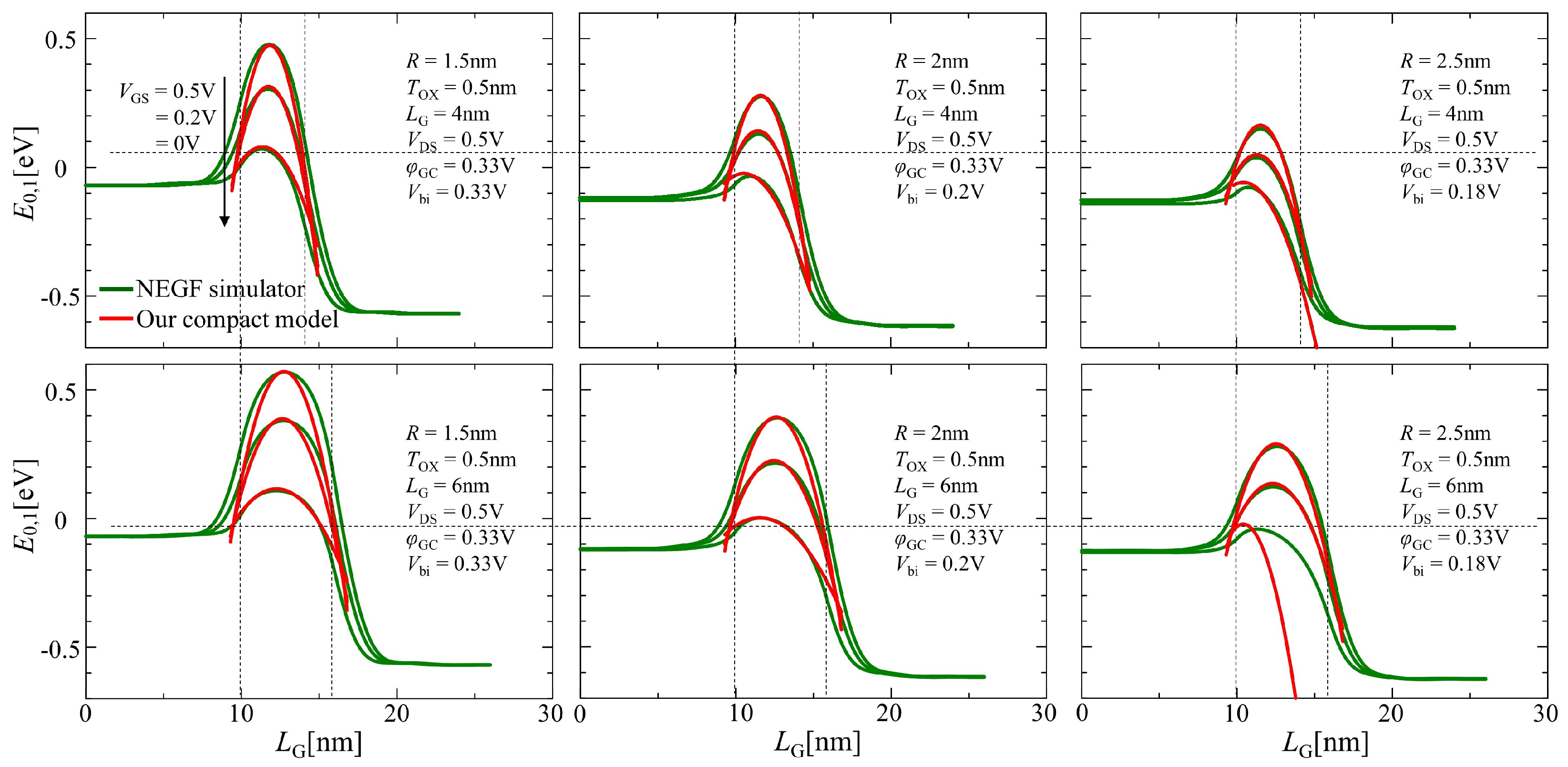 Nanomaterials 12 03401 g004 550