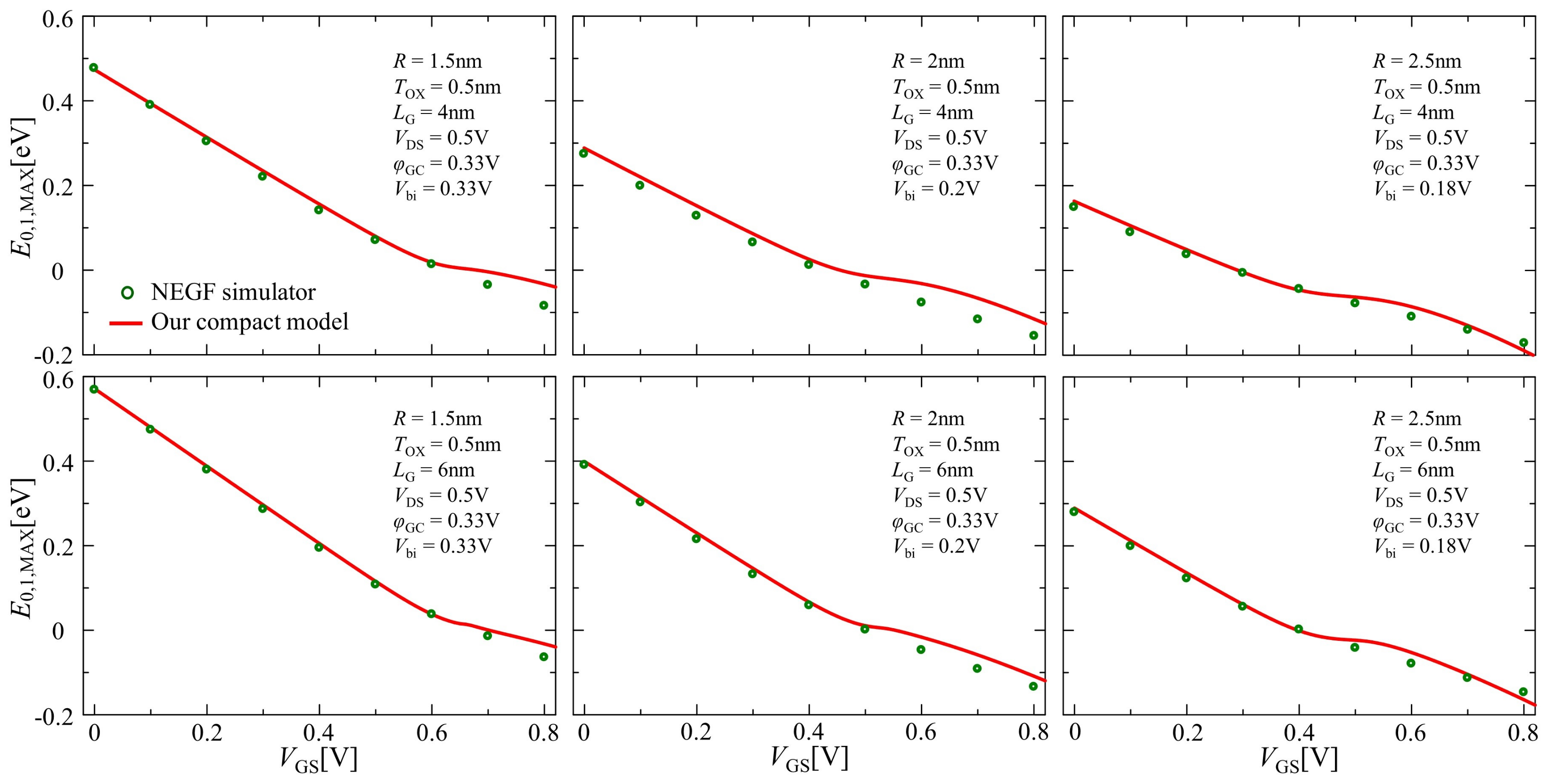 Nanomaterials 12 03401 g007 550