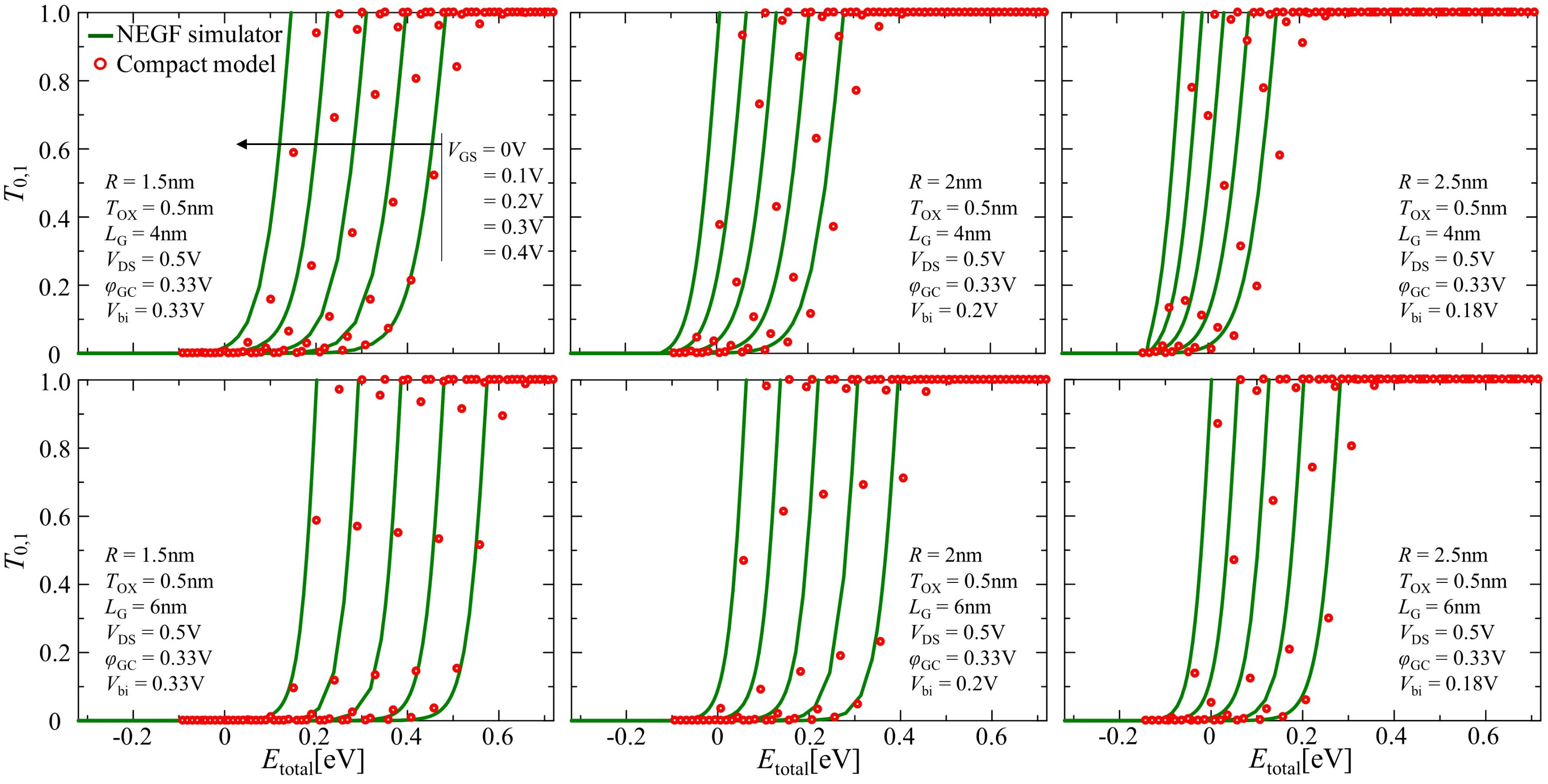 Nanomaterials 12 03401 g008 550