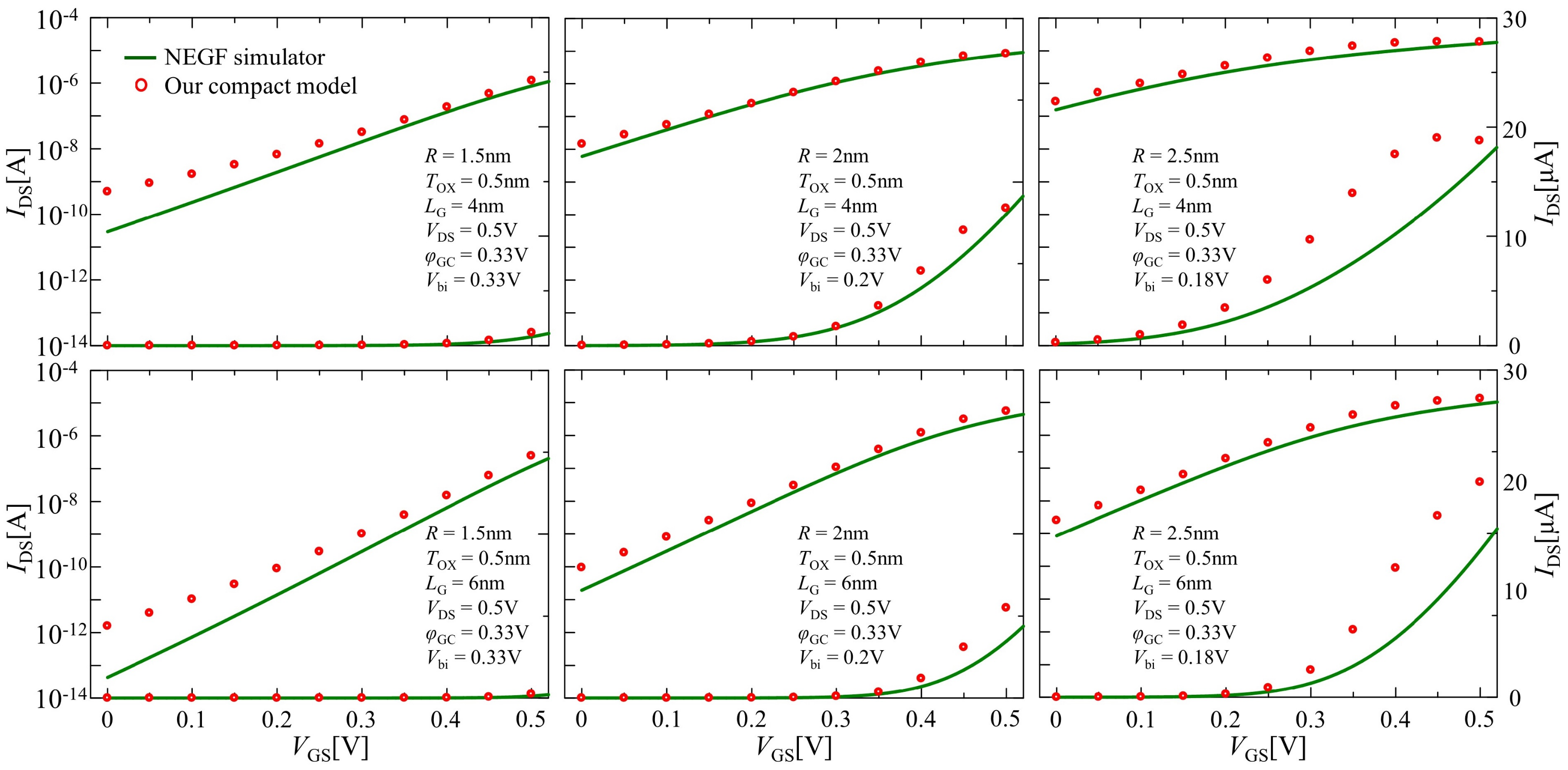 Nanomaterials 12 03401 g009 550