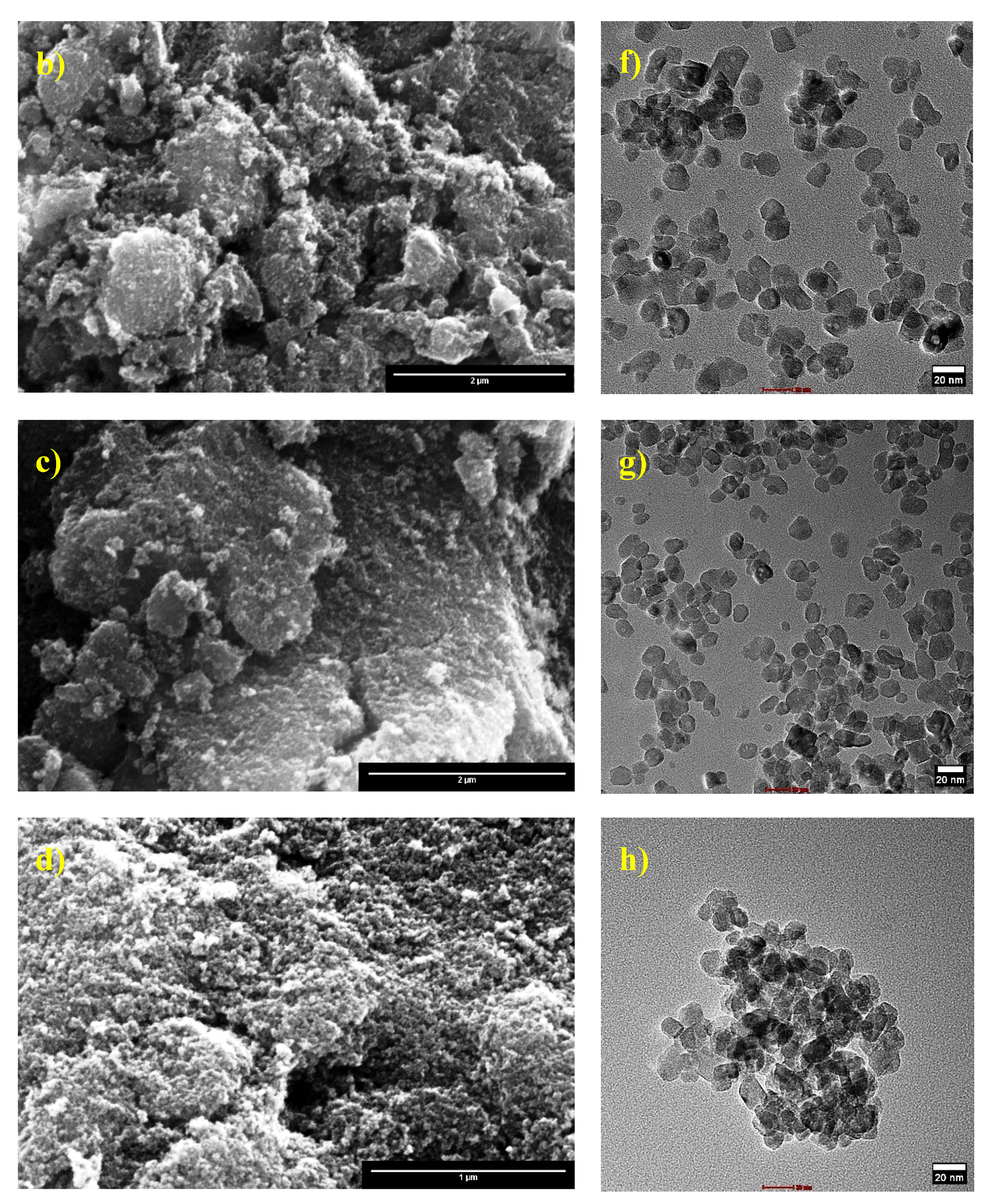 Nanomaterials 12 03402 g006b